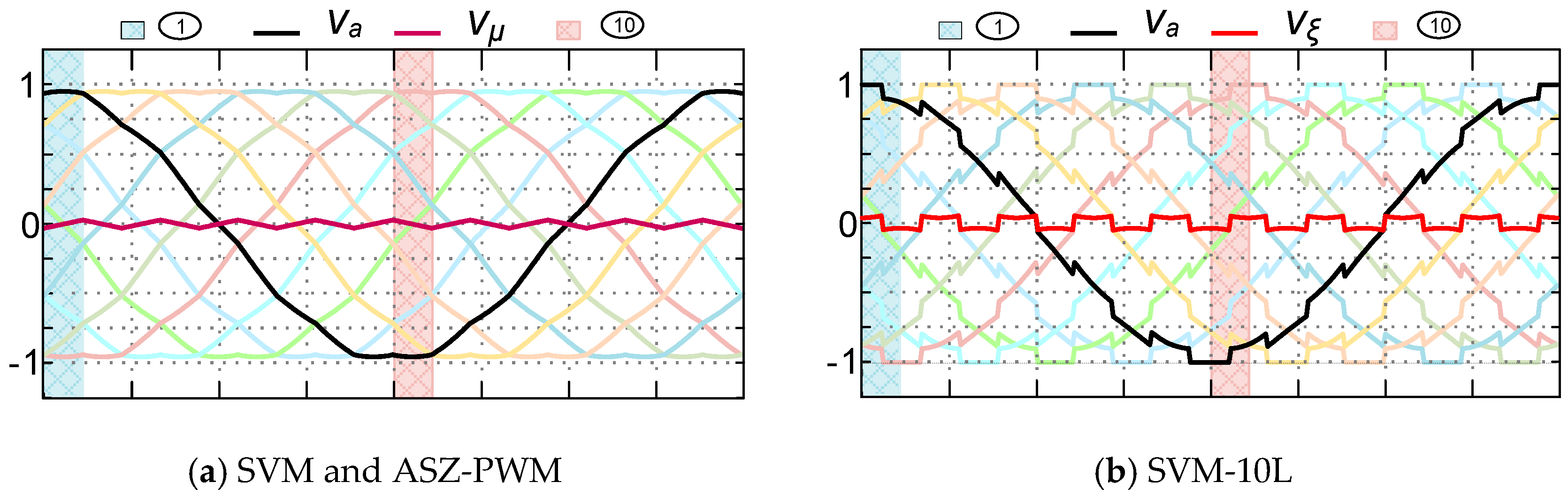 Applsci 12 12553 g005 Applsci 12 12553 g005