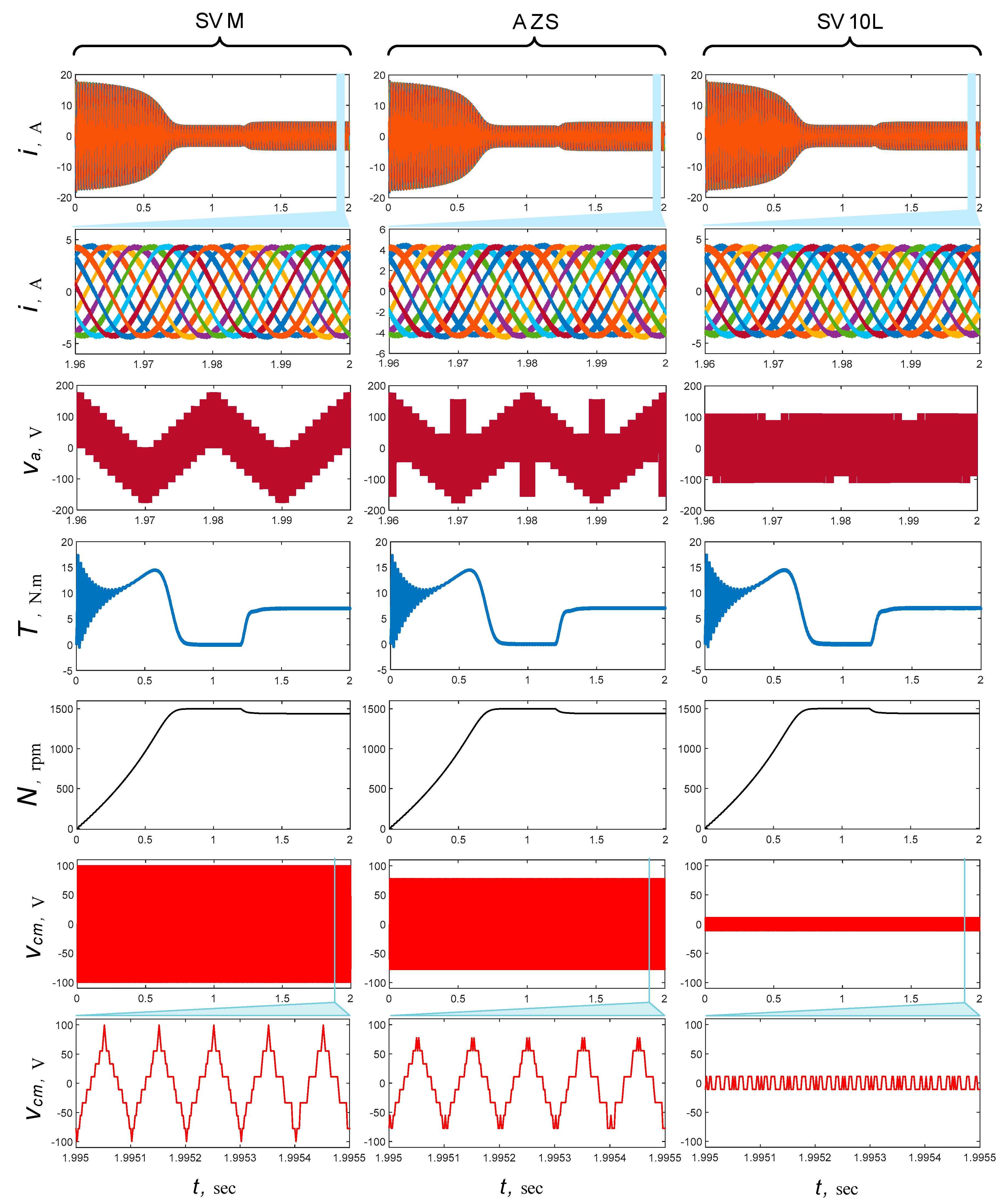 Applsci 12 12553 g007 Applsci 12 12553 g007