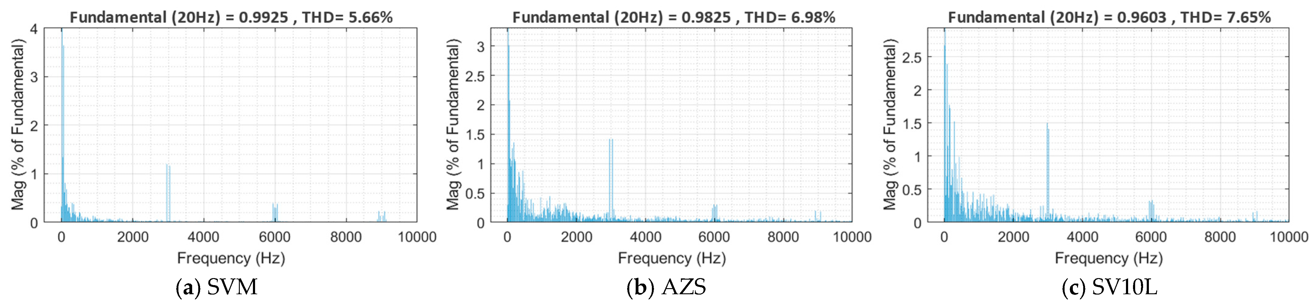 Applsci 12 12553 g011 Applsci 12 12553 g011