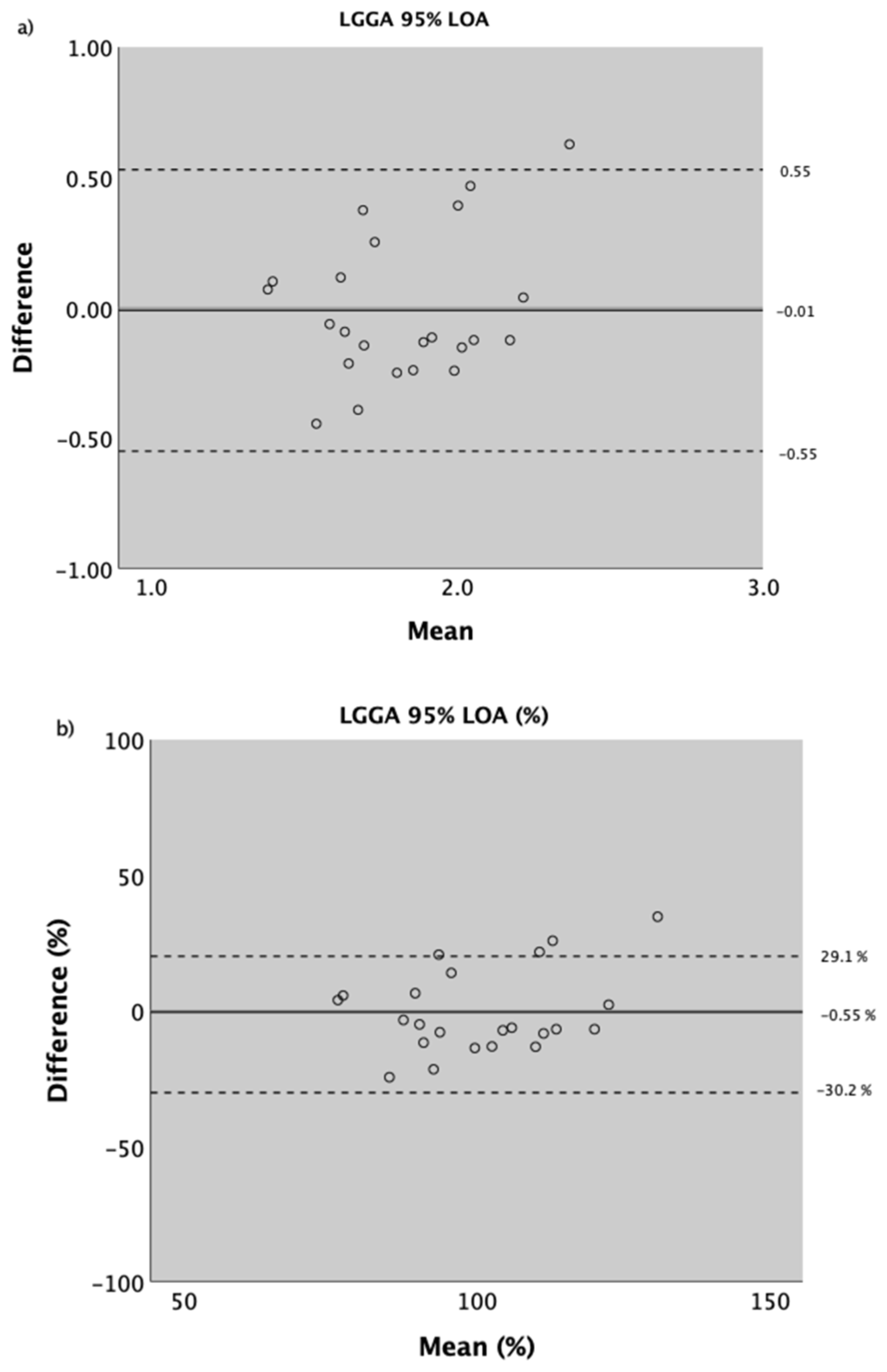 Applsci 12 12558 g003