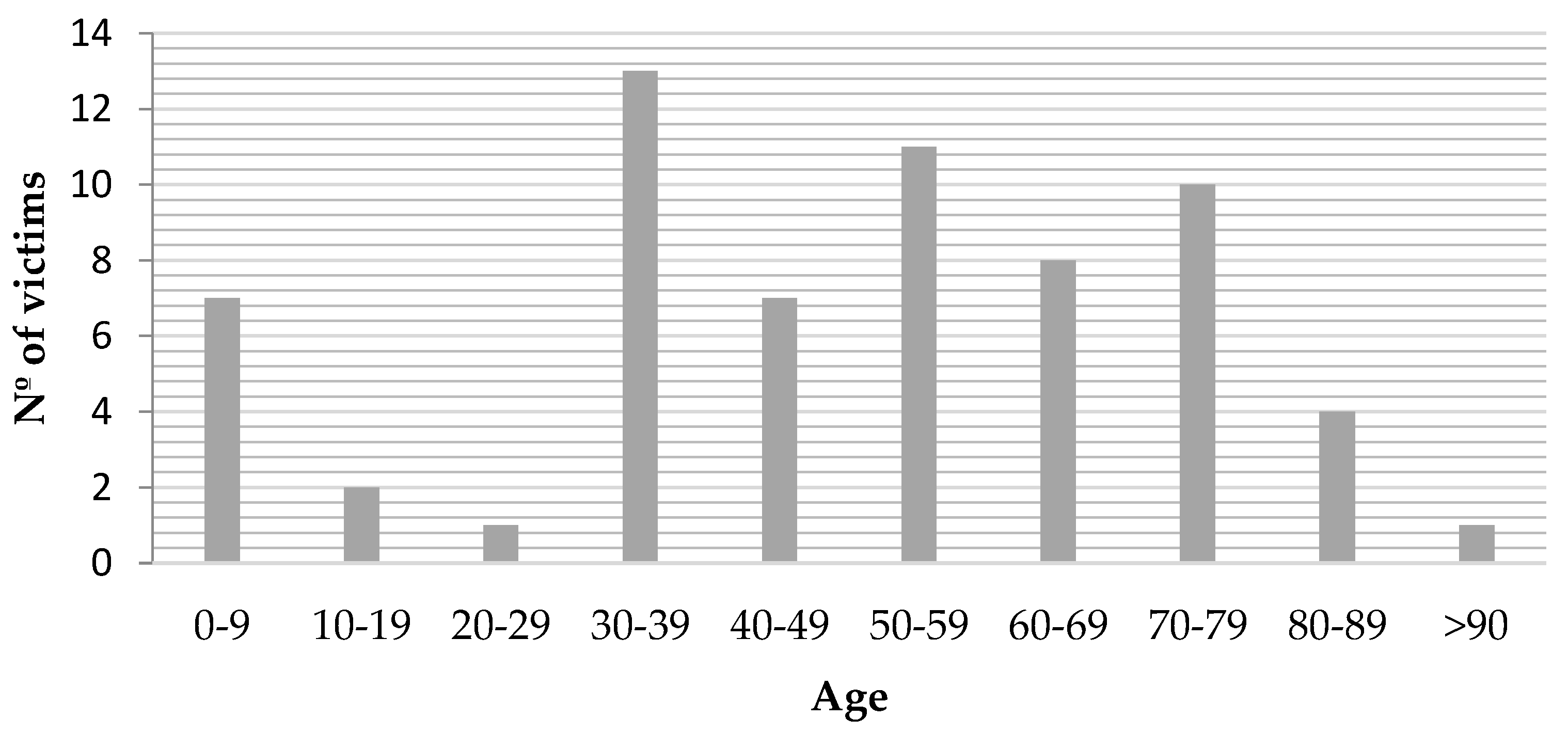 Applsci 12 12561 g001