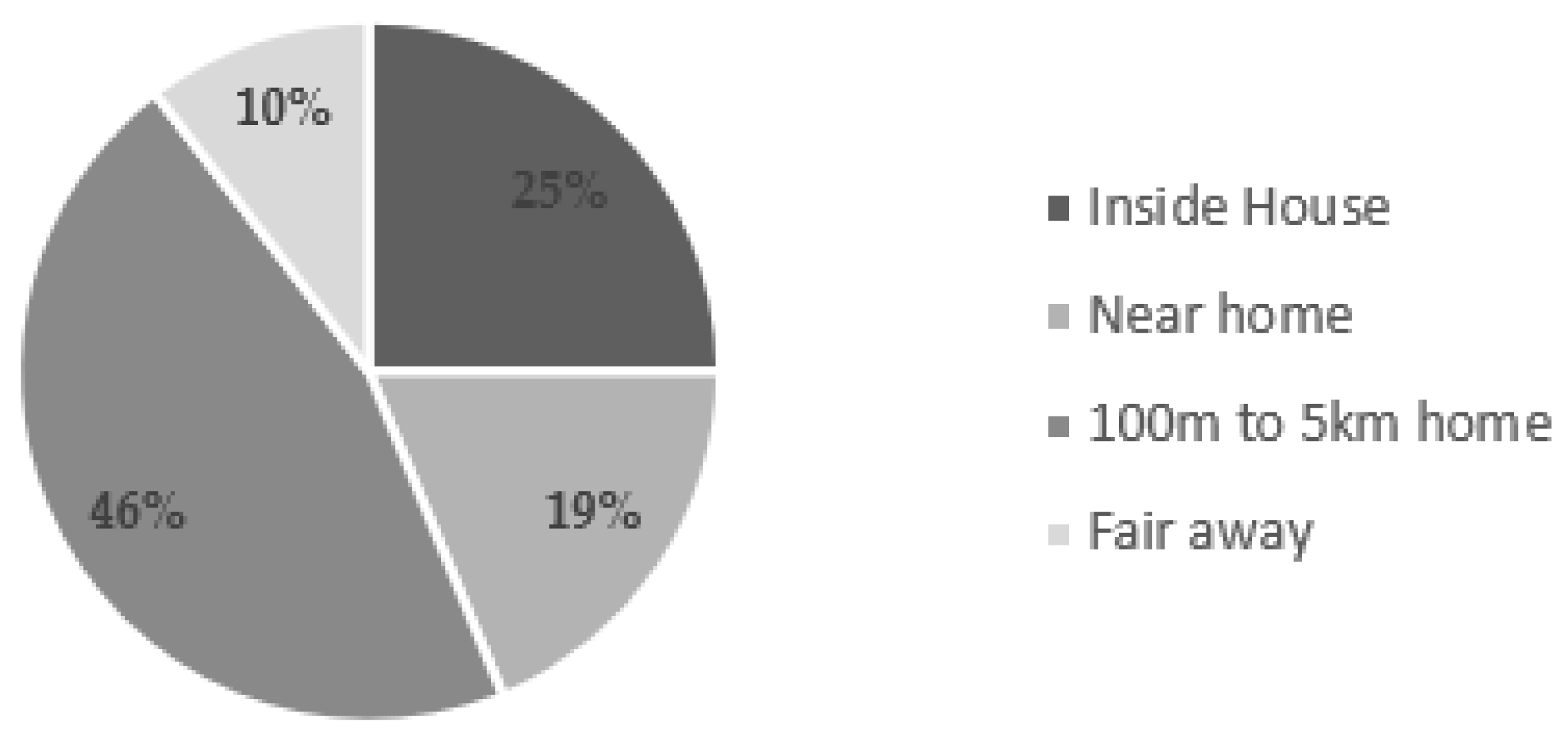 Applsci 12 12561 g008