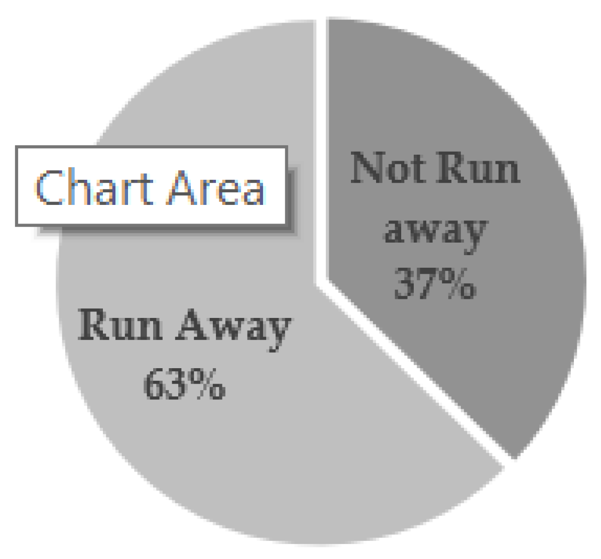 Applsci 12 12561 g009