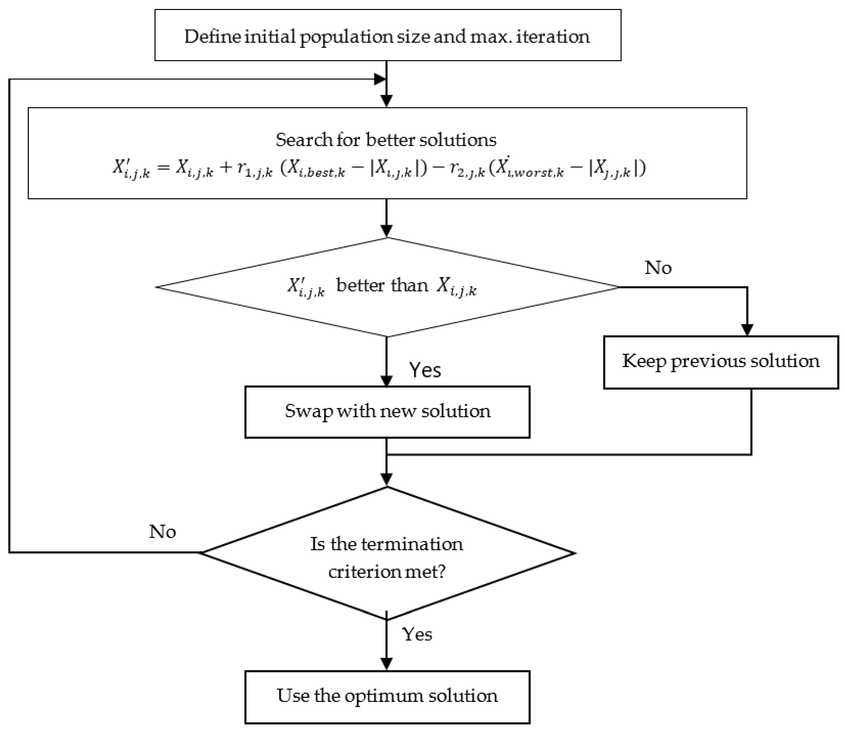 Applsci 12 12567 g004