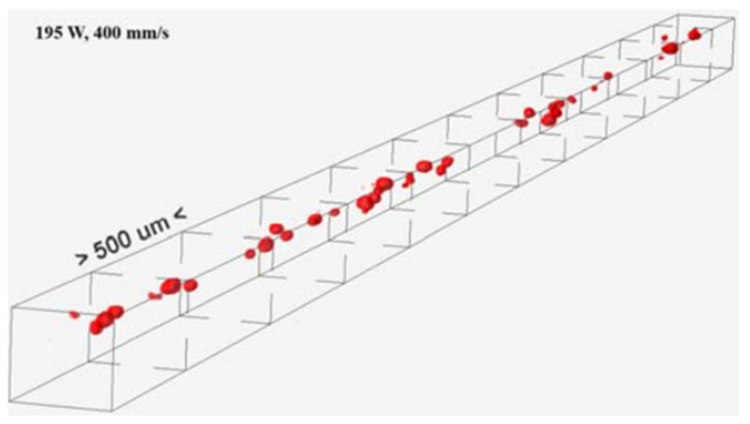 Applsci 12 12571 g007