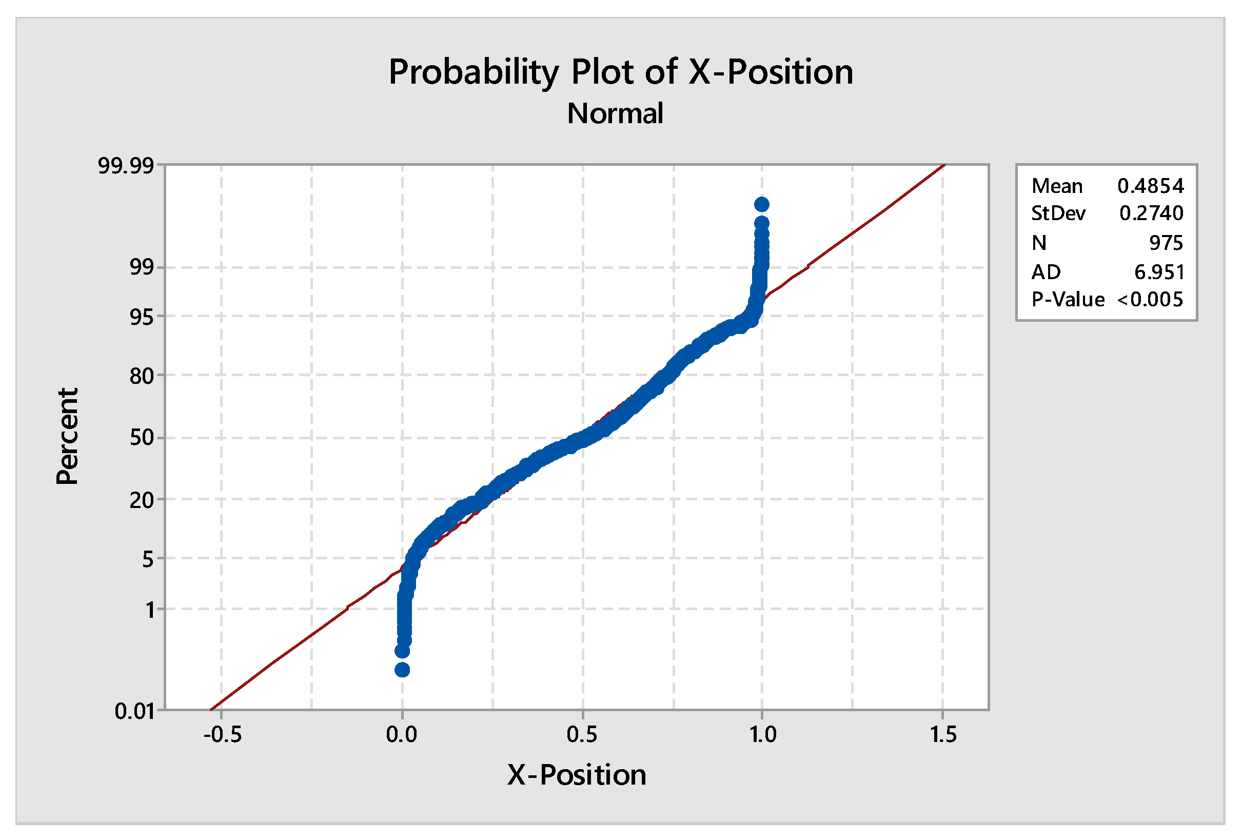 Applsci 12 12571 g012