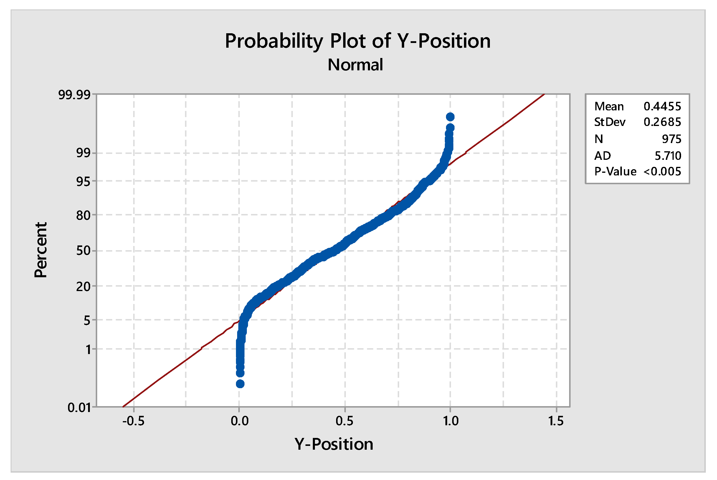 Applsci 12 12571 g013