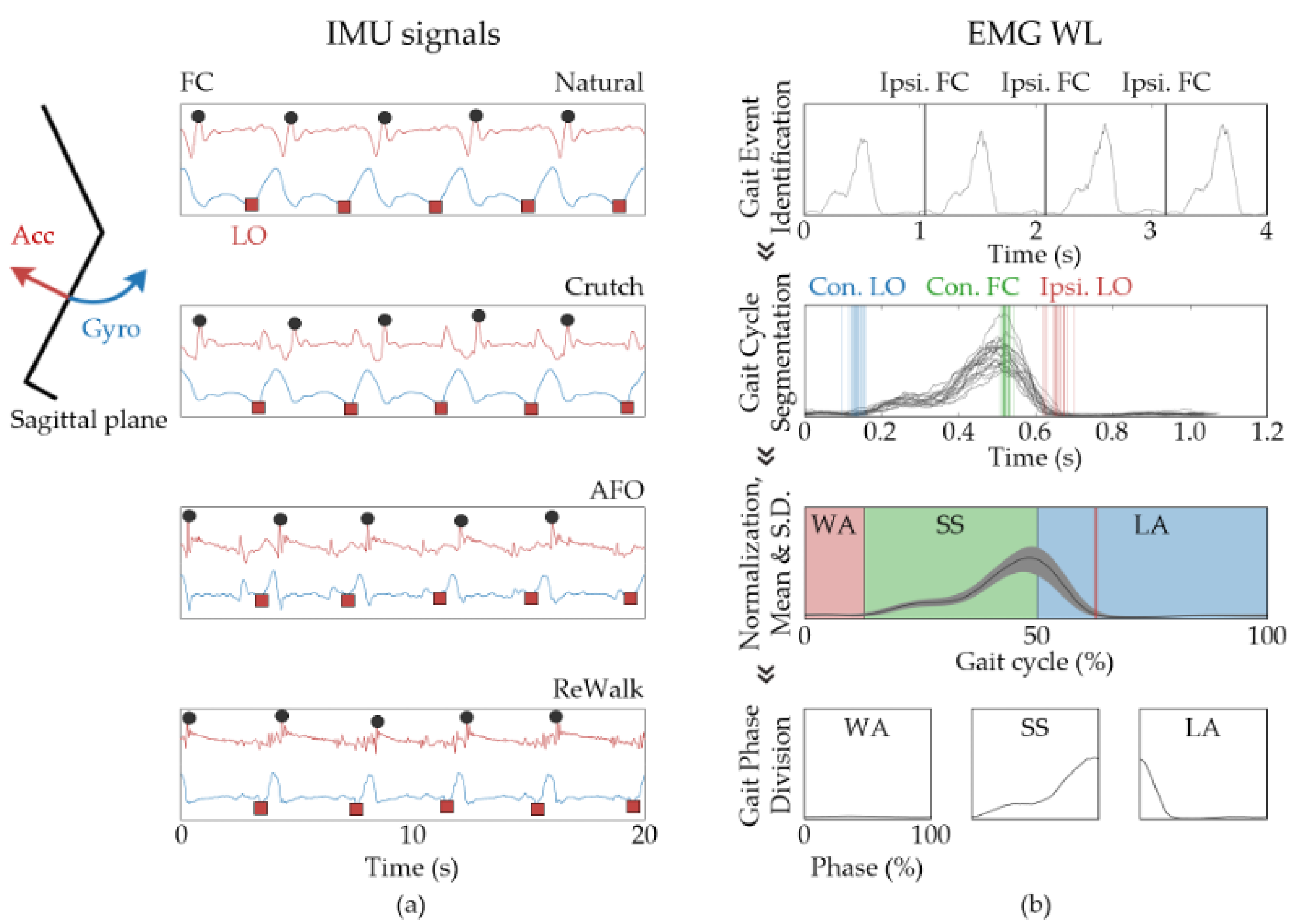 Applsci 12 12574 g001