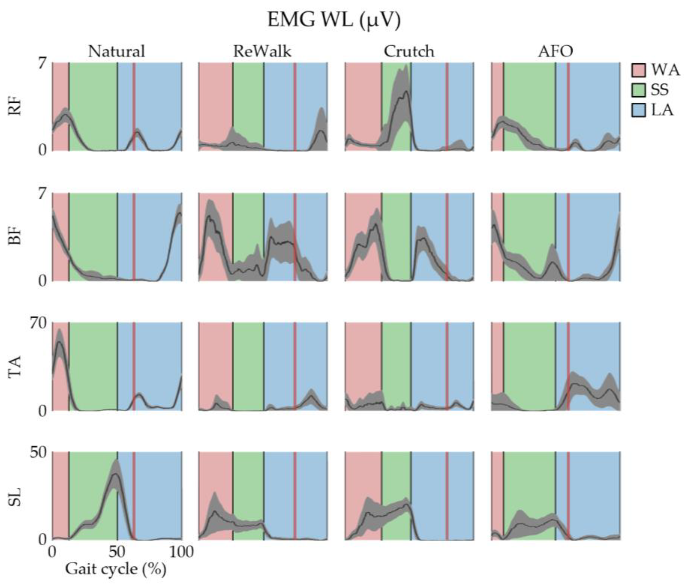 Applsci 12 12574 g002