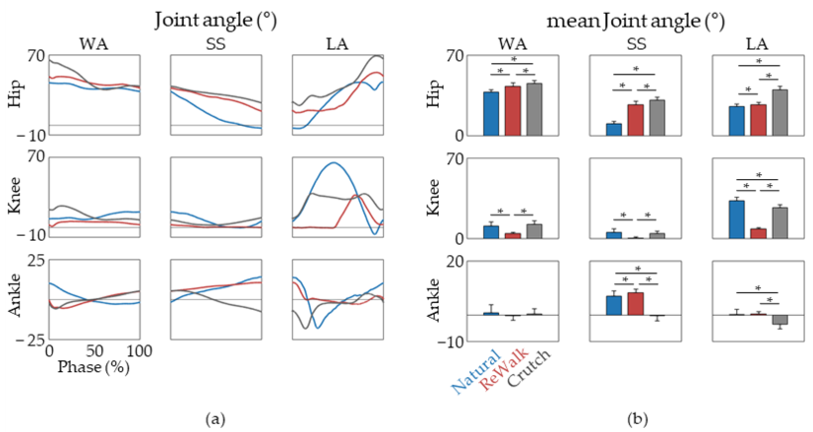 Applsci 12 12574 g004
