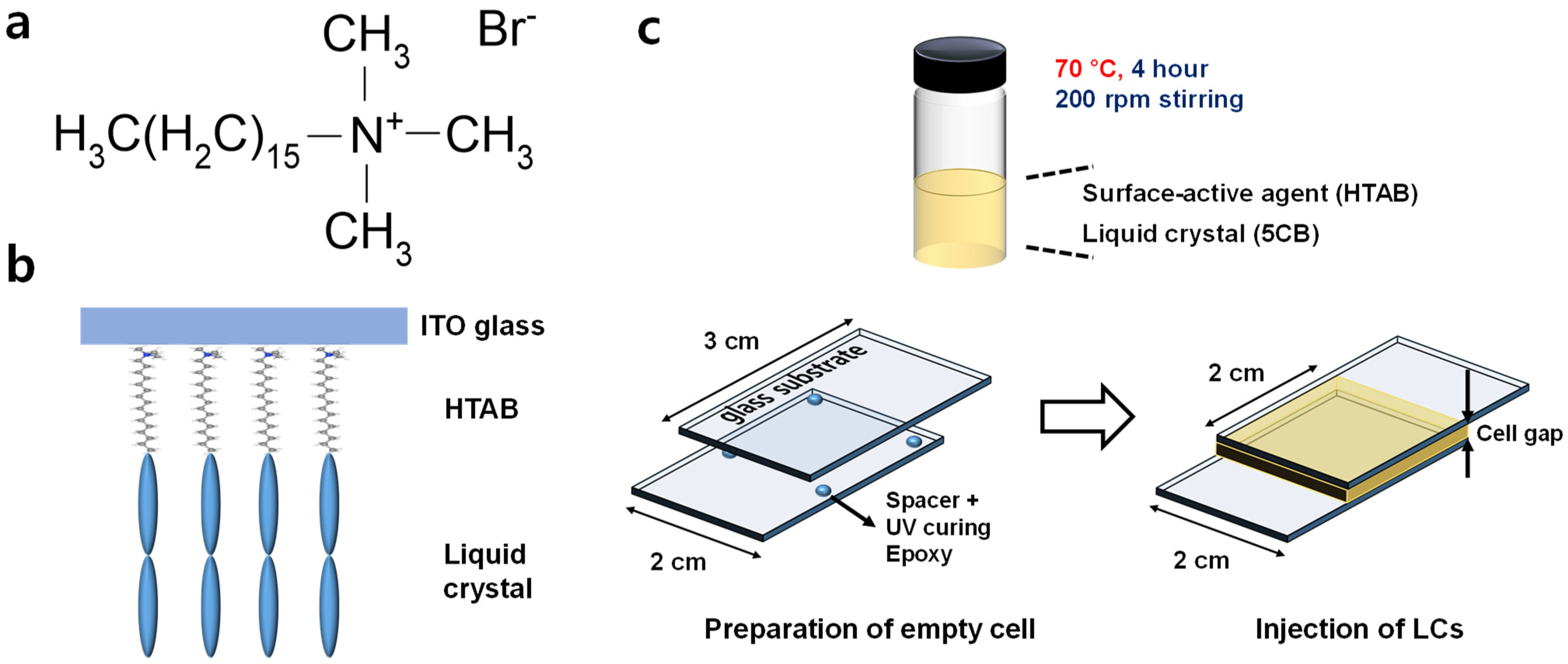 Applsci 12 12582 g001 Applsci 12 12582 g001