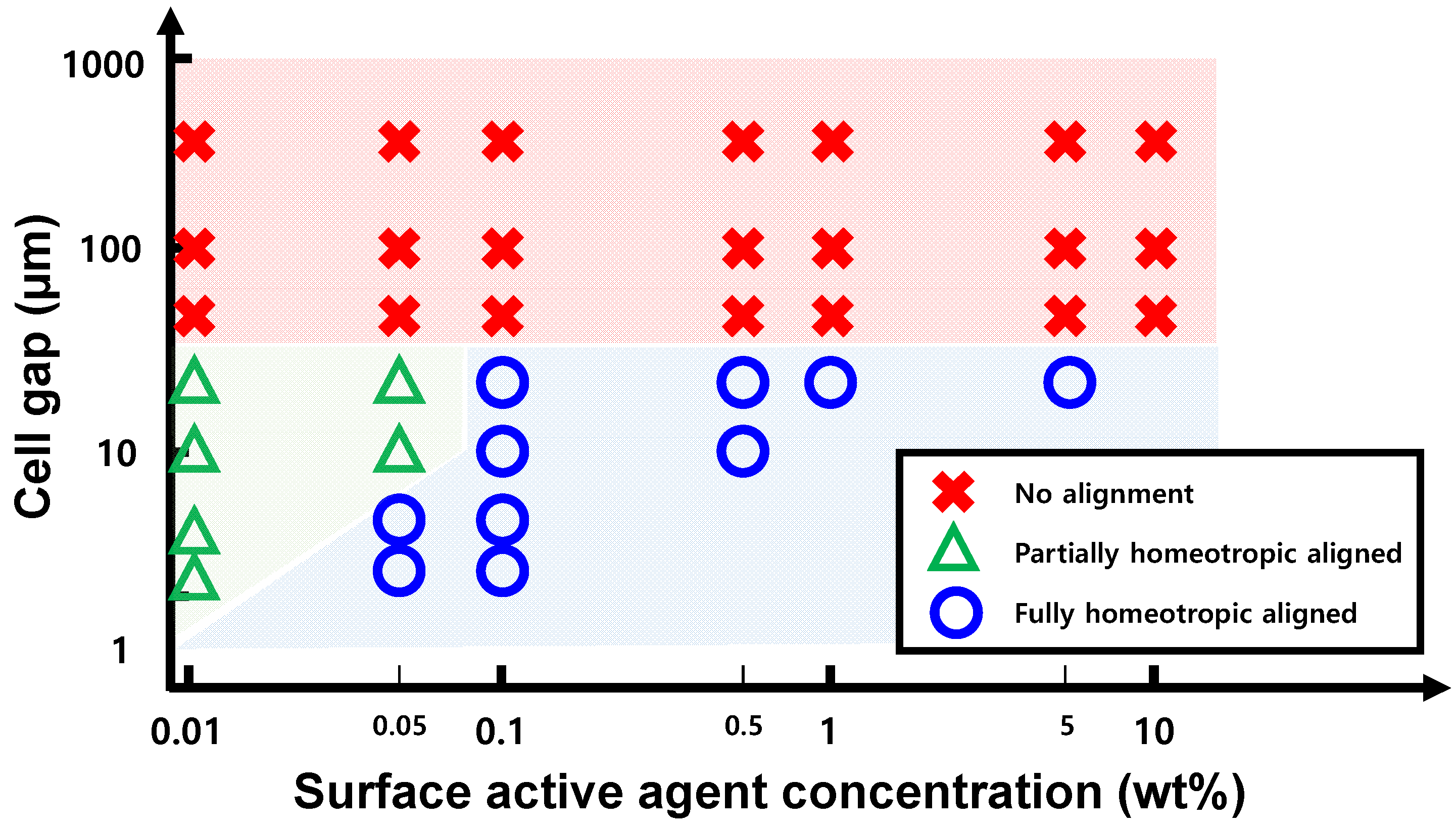 Applsci 12 12582 g004 Applsci 12 12582 g004