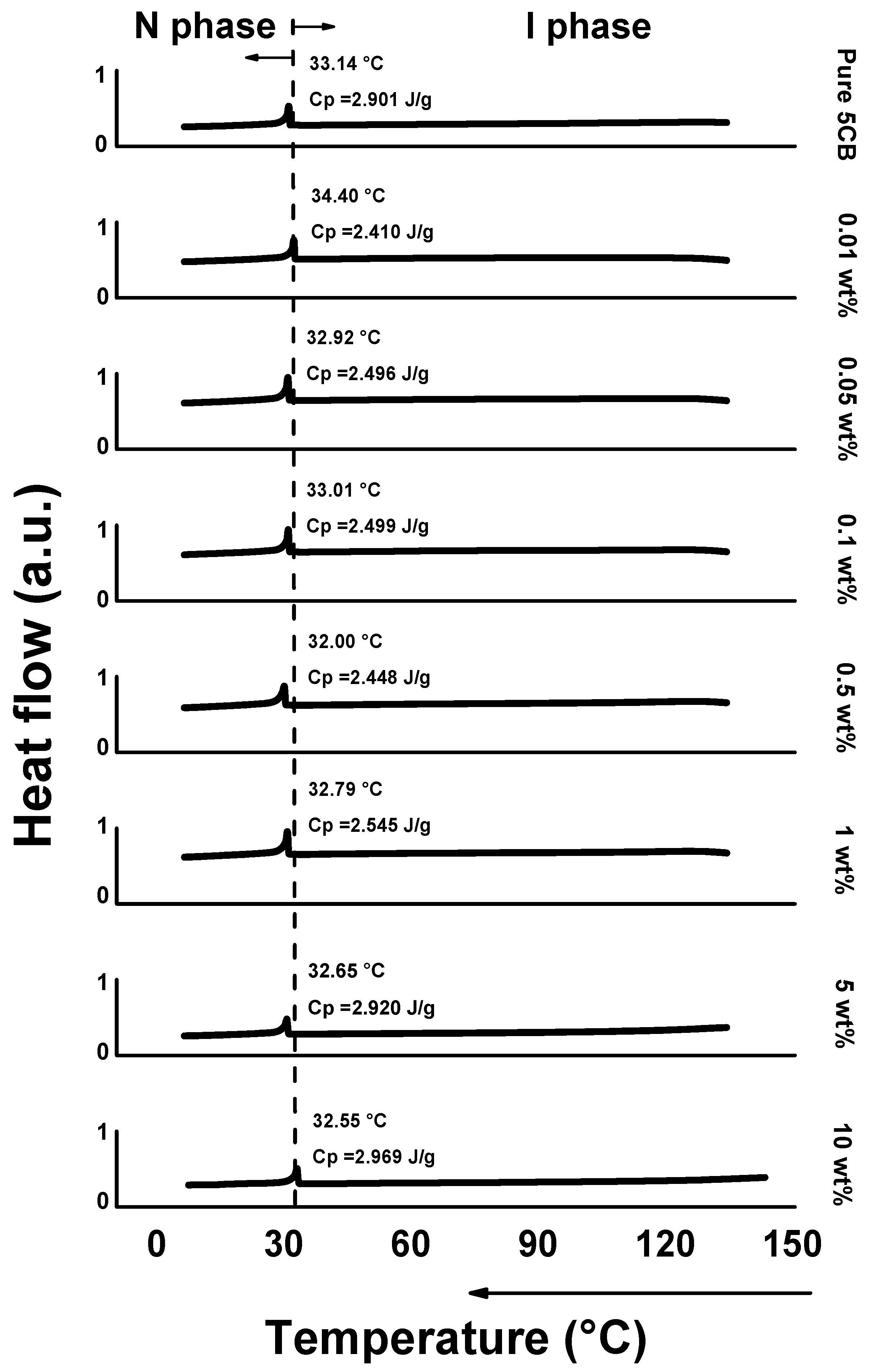 Applsci 12 12582 g005 Applsci 12 12582 g005