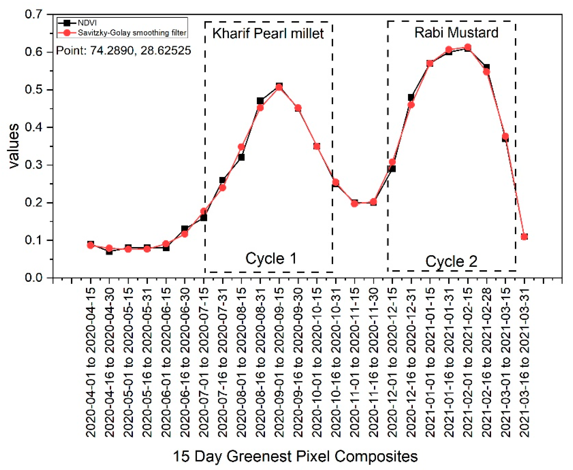 Applsci 12 12583 g006 Applsci 12 12583 g006