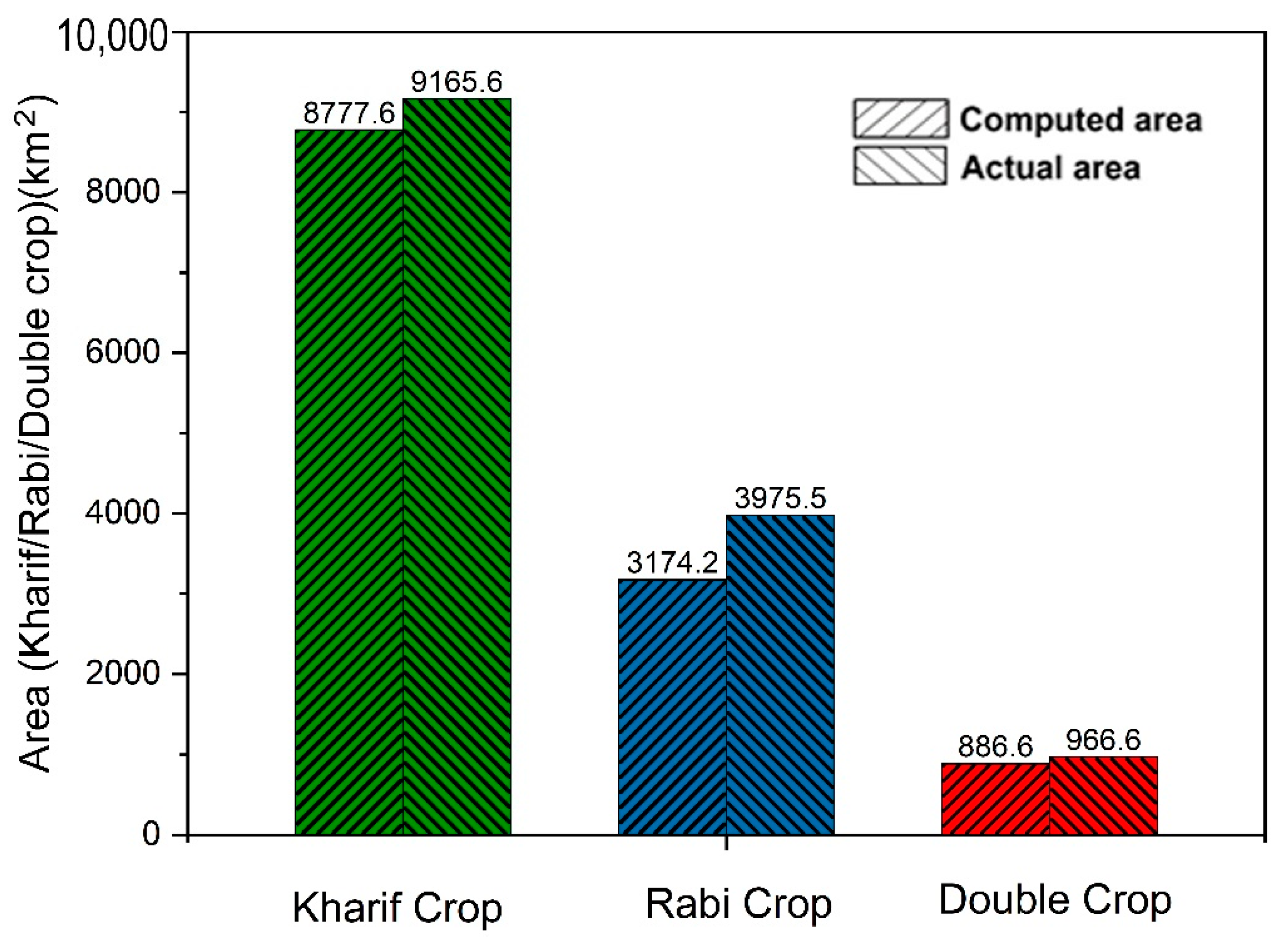 Applsci 12 12583 g010 Applsci 12 12583 g010