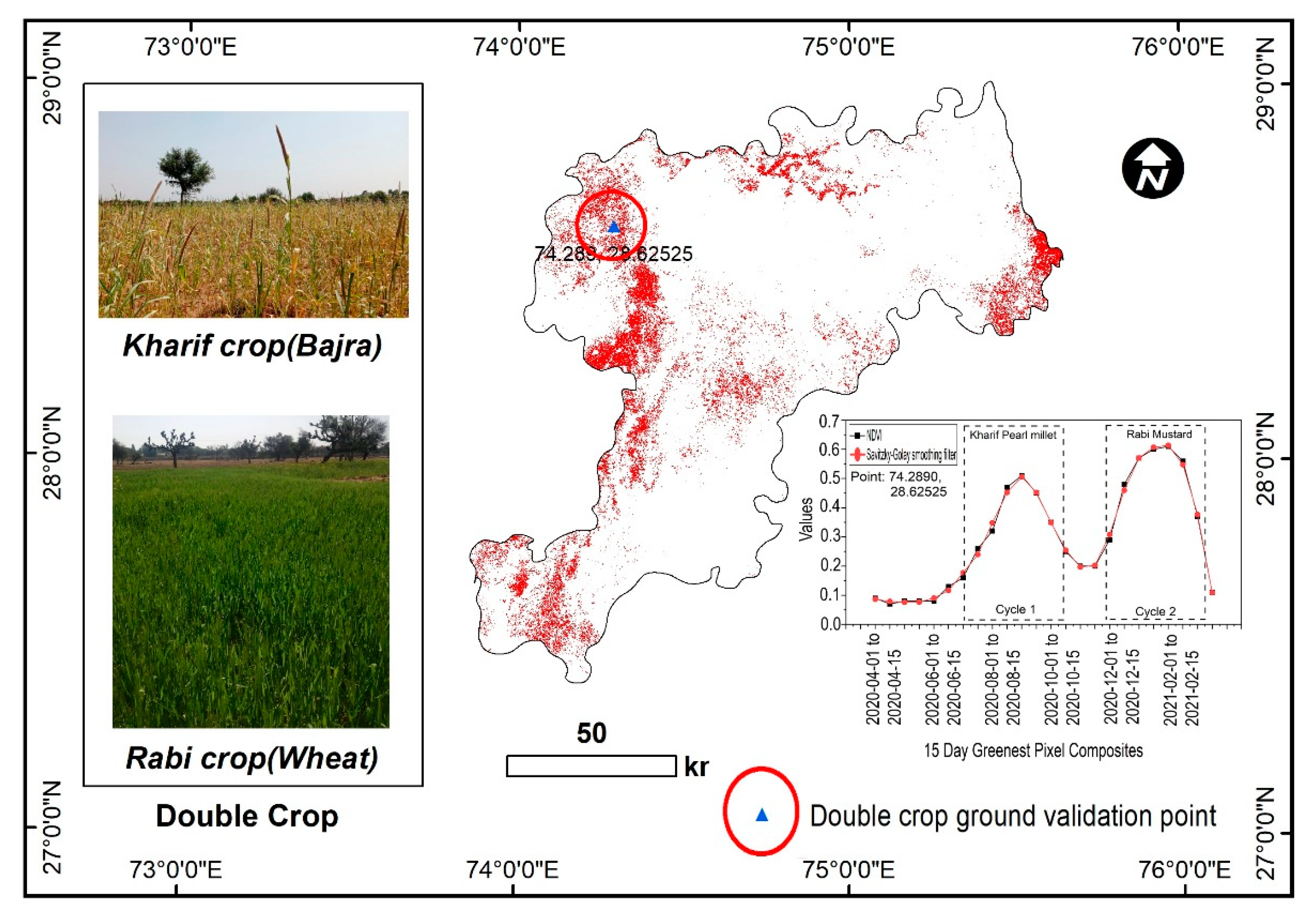 Applsci 12 12583 g015 Applsci 12 12583 g015