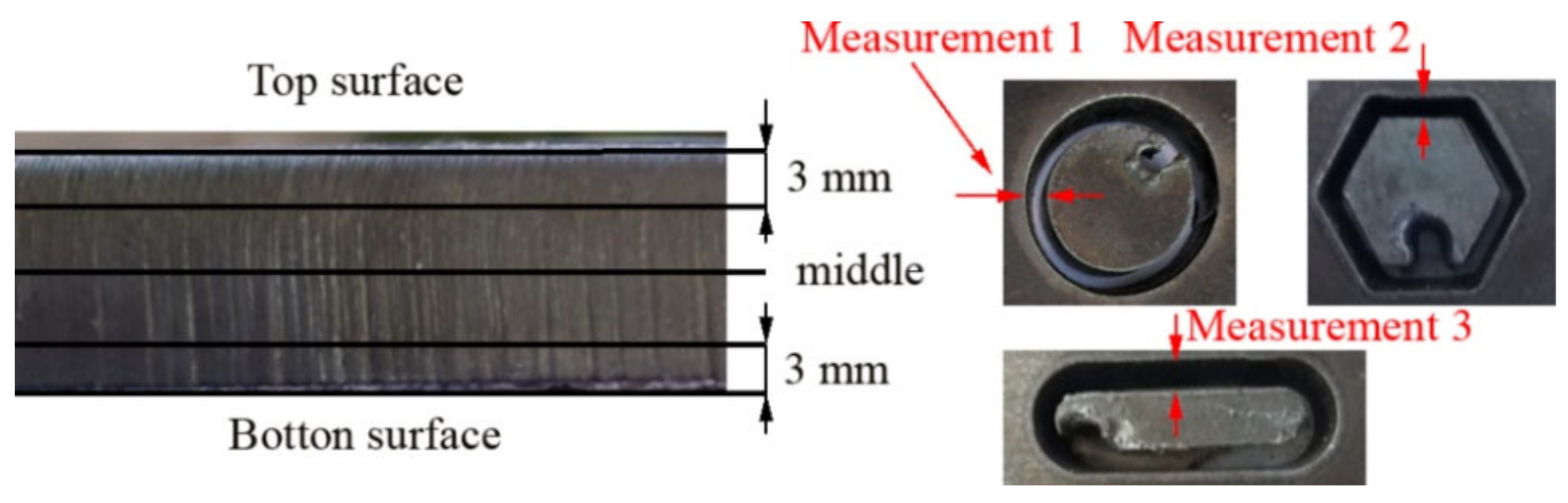 Applsci 12 12589 g003 Applsci 12 12589 g003