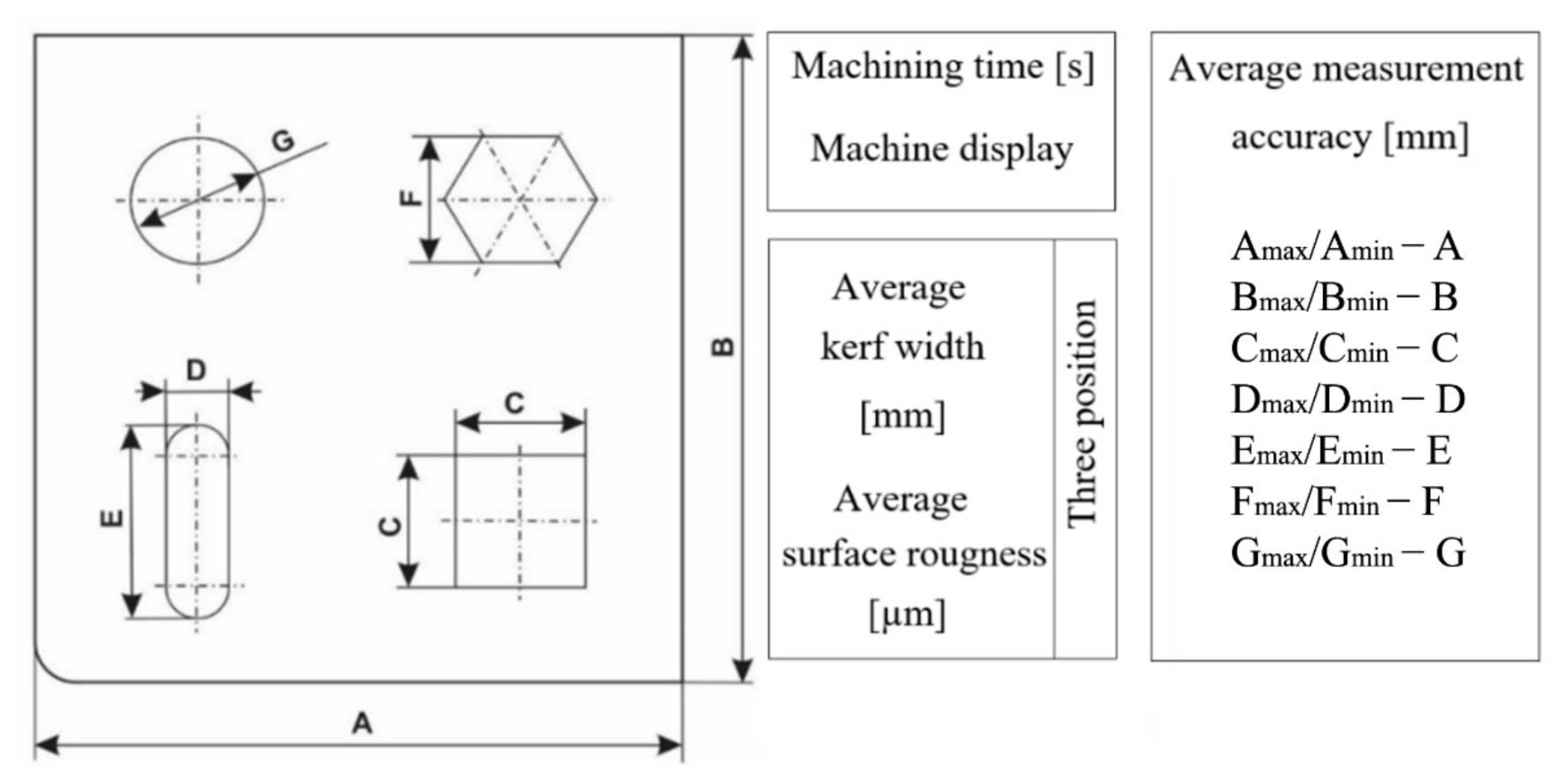 Applsci 12 12589 g004 Applsci 12 12589 g004