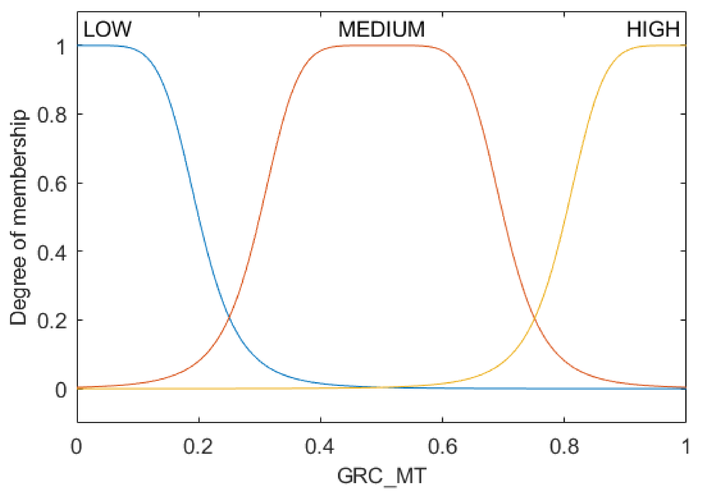 Applsci 12 12589 g005 Applsci 12 12589 g005