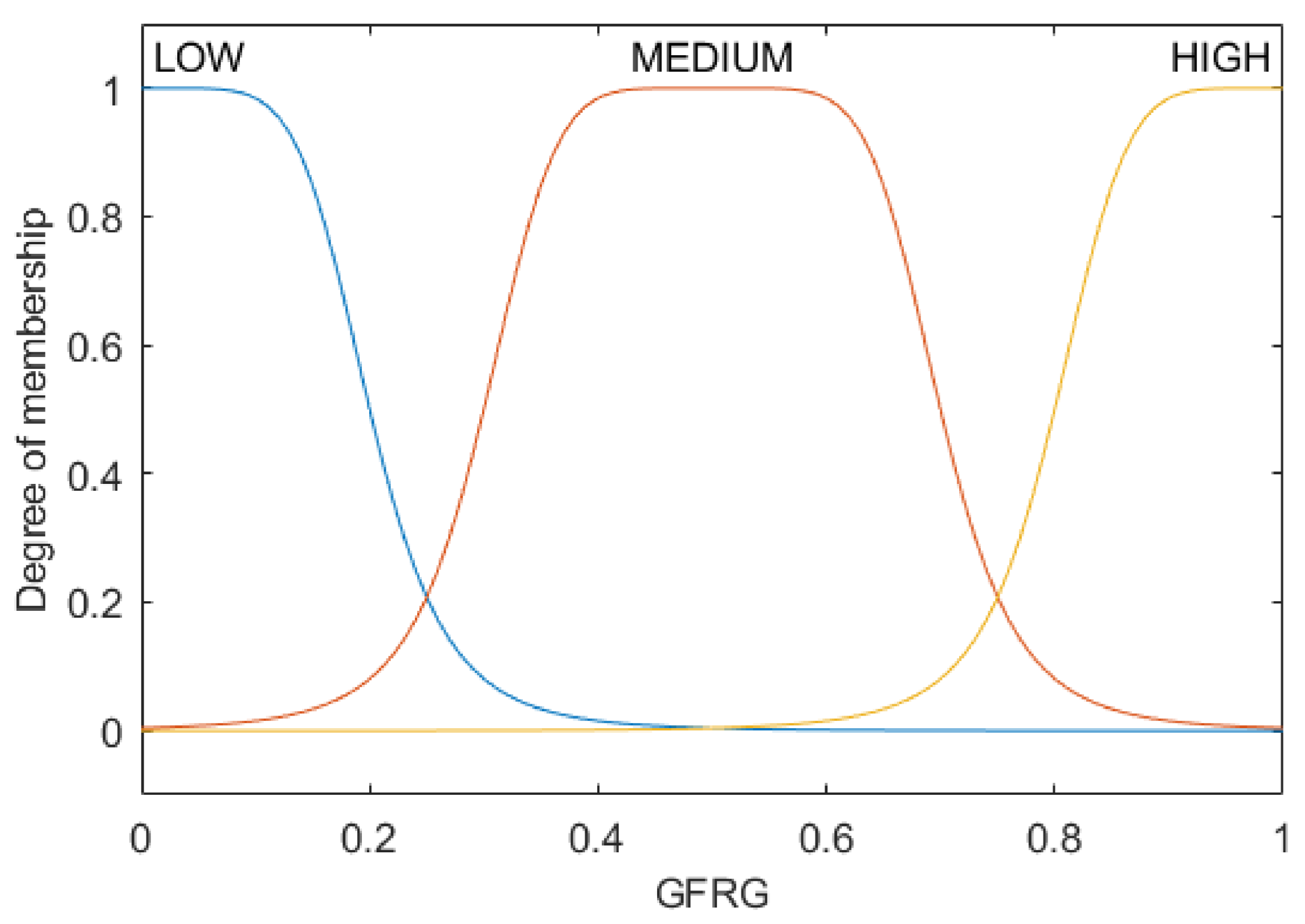 Applsci 12 12589 g006 Applsci 12 12589 g006