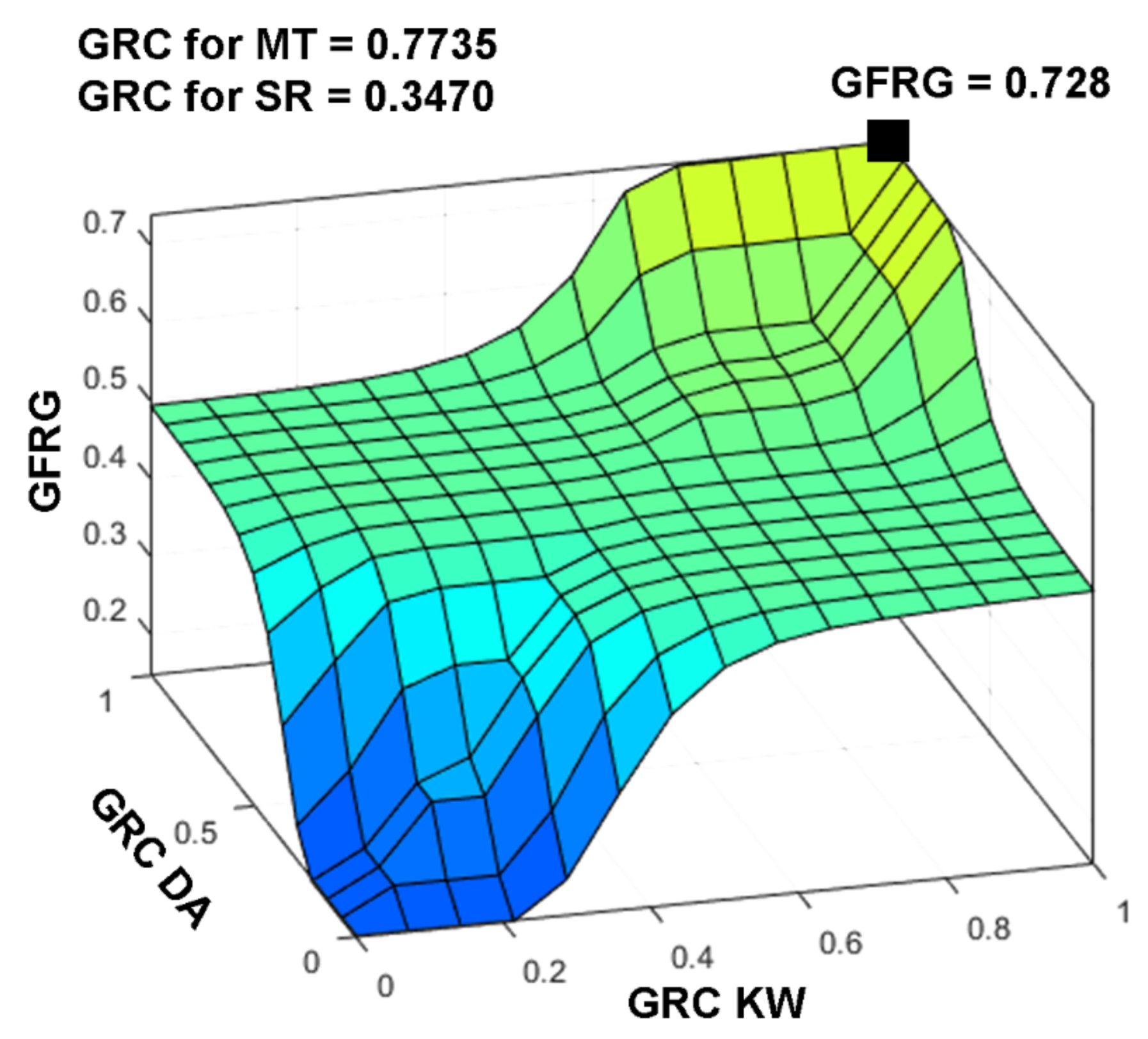 Applsci 12 12589 g007 Applsci 12 12589 g007
