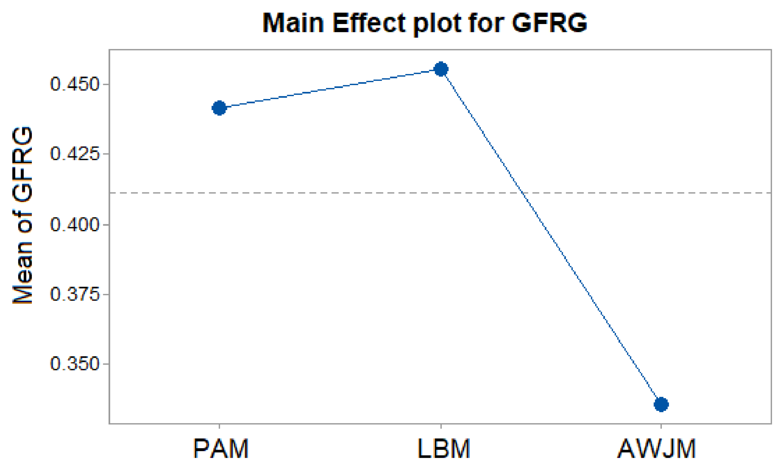Applsci 12 12589 g008 Applsci 12 12589 g008