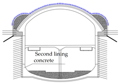 Applsci 12 12590 i006 Applsci 12 12590 i006