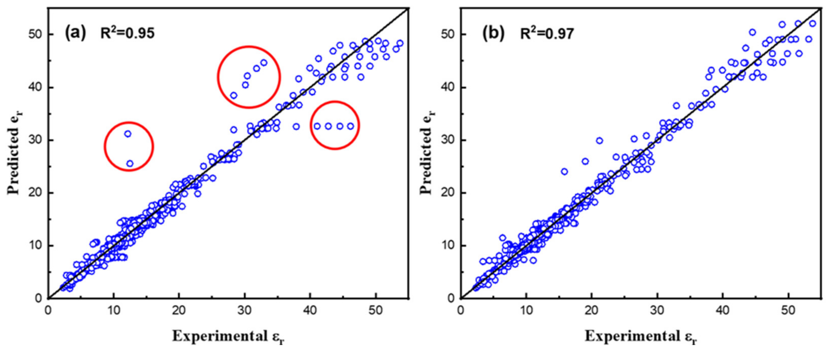 Applsci 12 12592 g005
