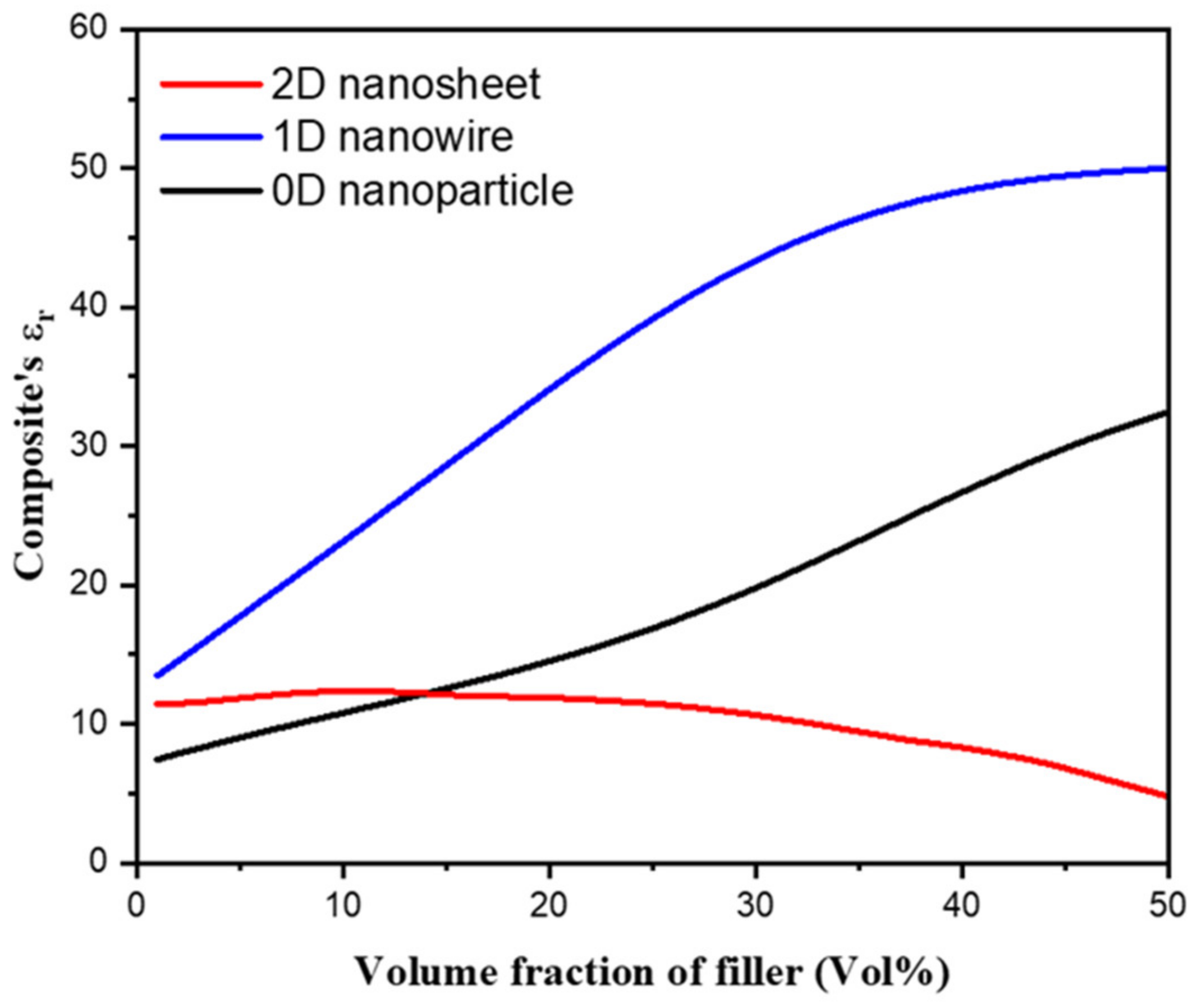 Applsci 12 12592 g008