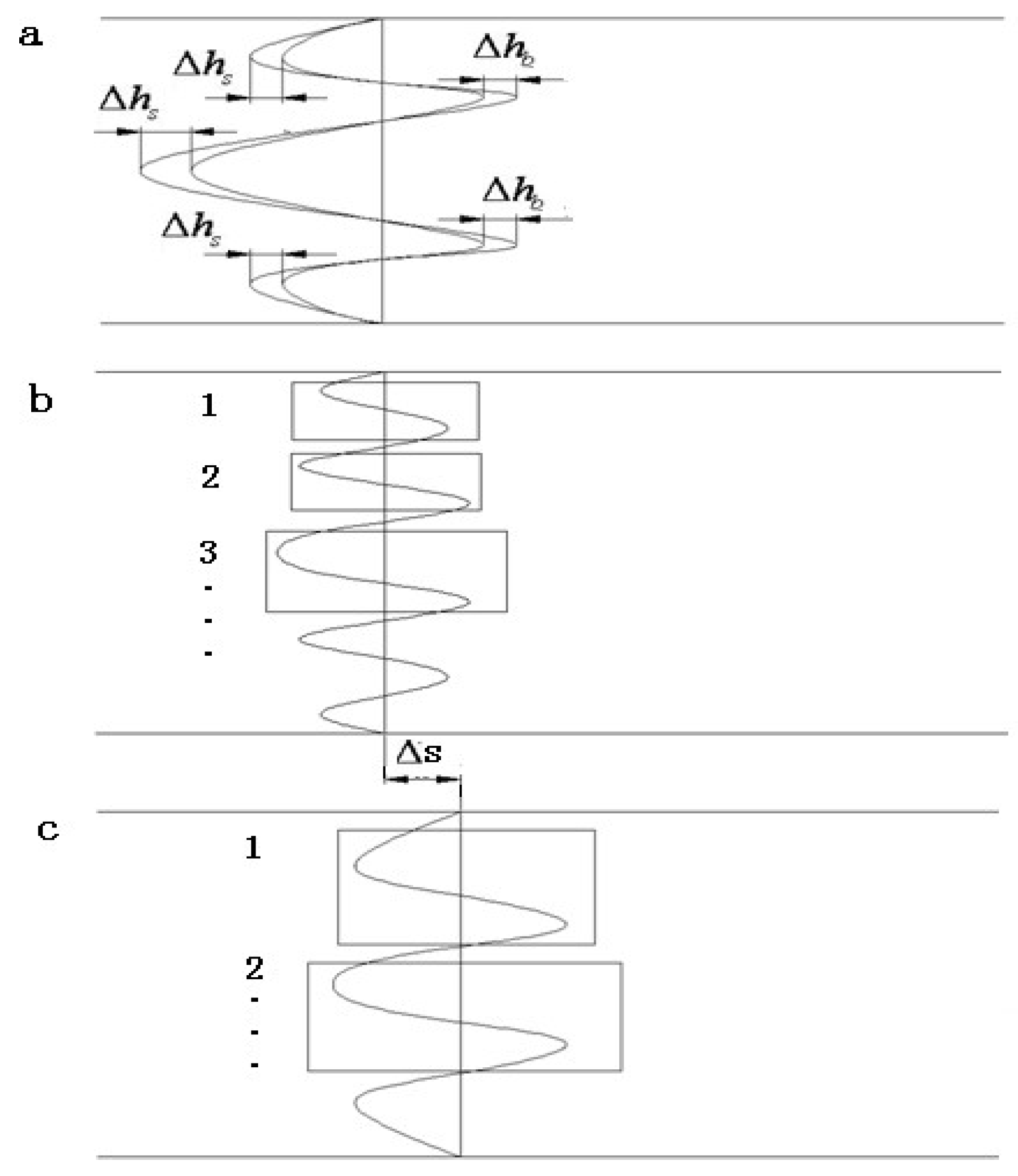 Applsci 12 12597 g003