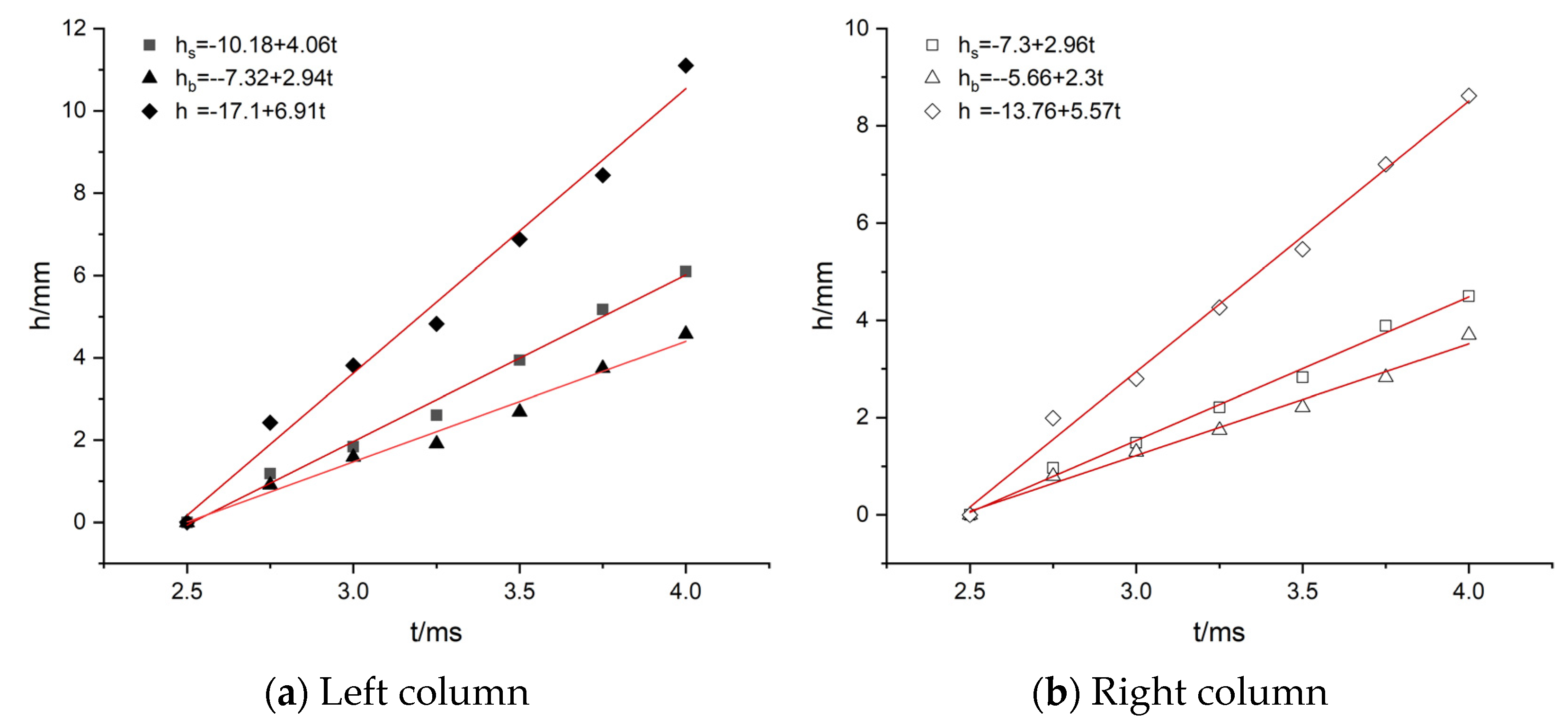 Applsci 12 12597 g008