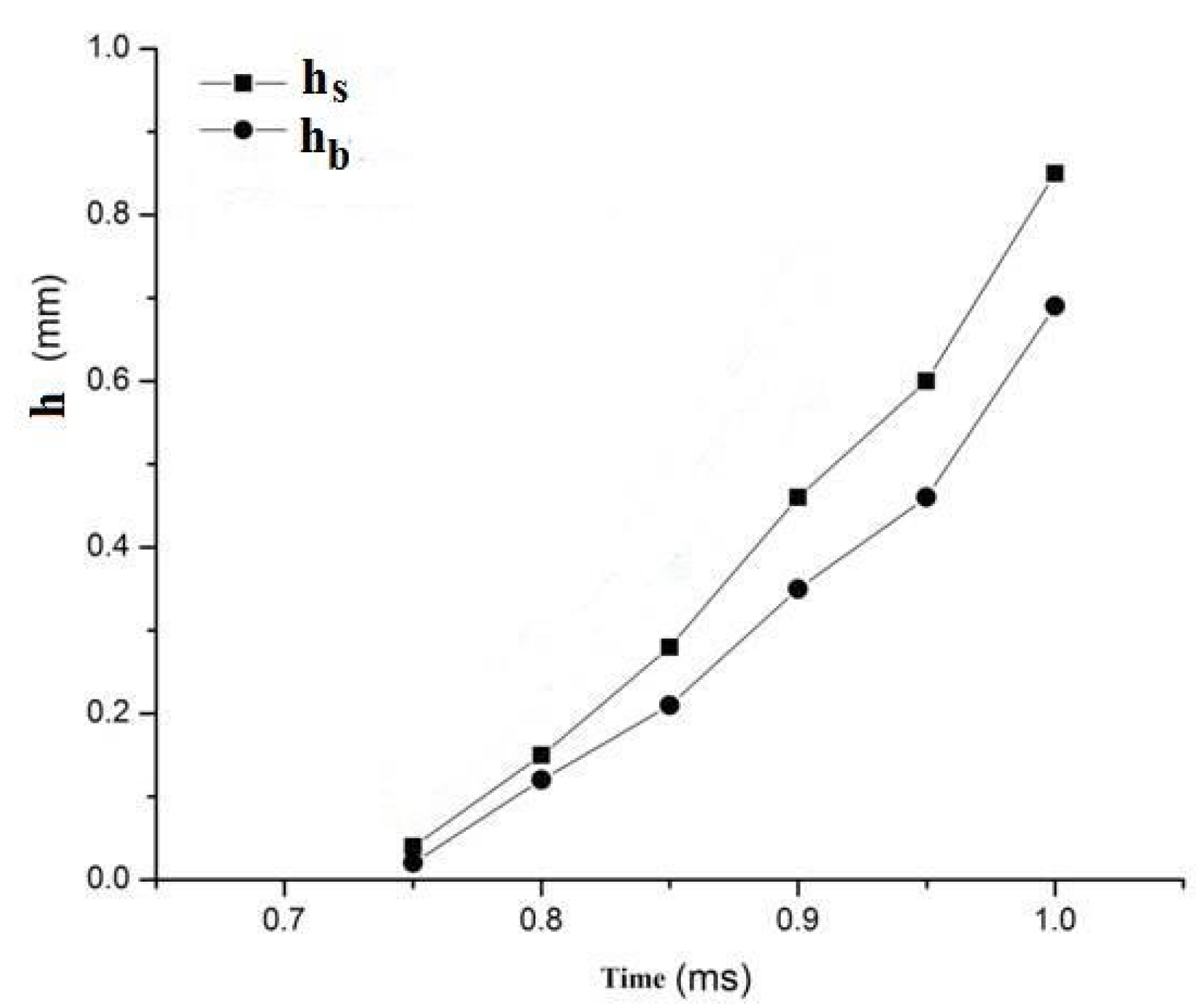 Applsci 12 12597 g010