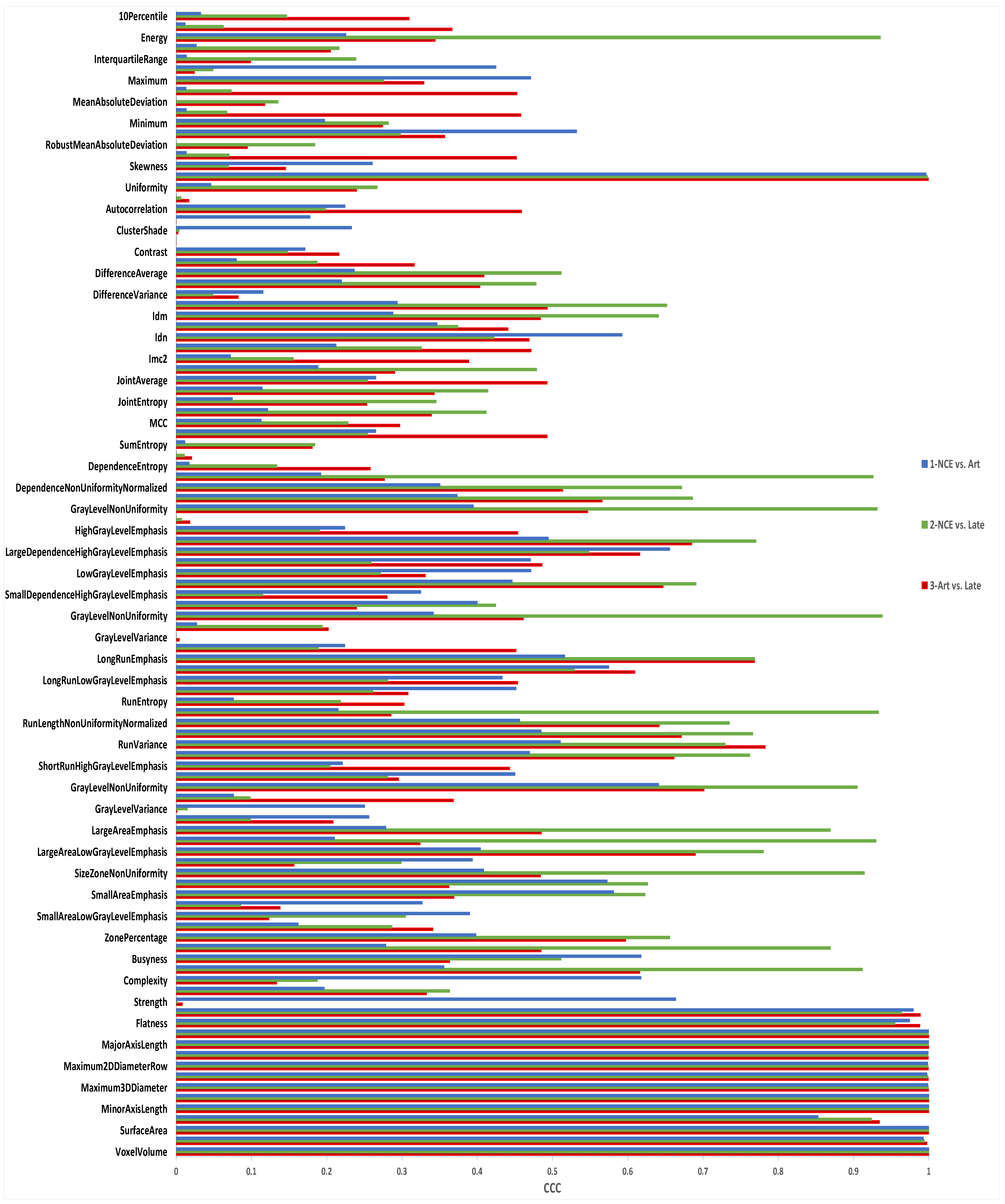 Applsci 12 12599 g001