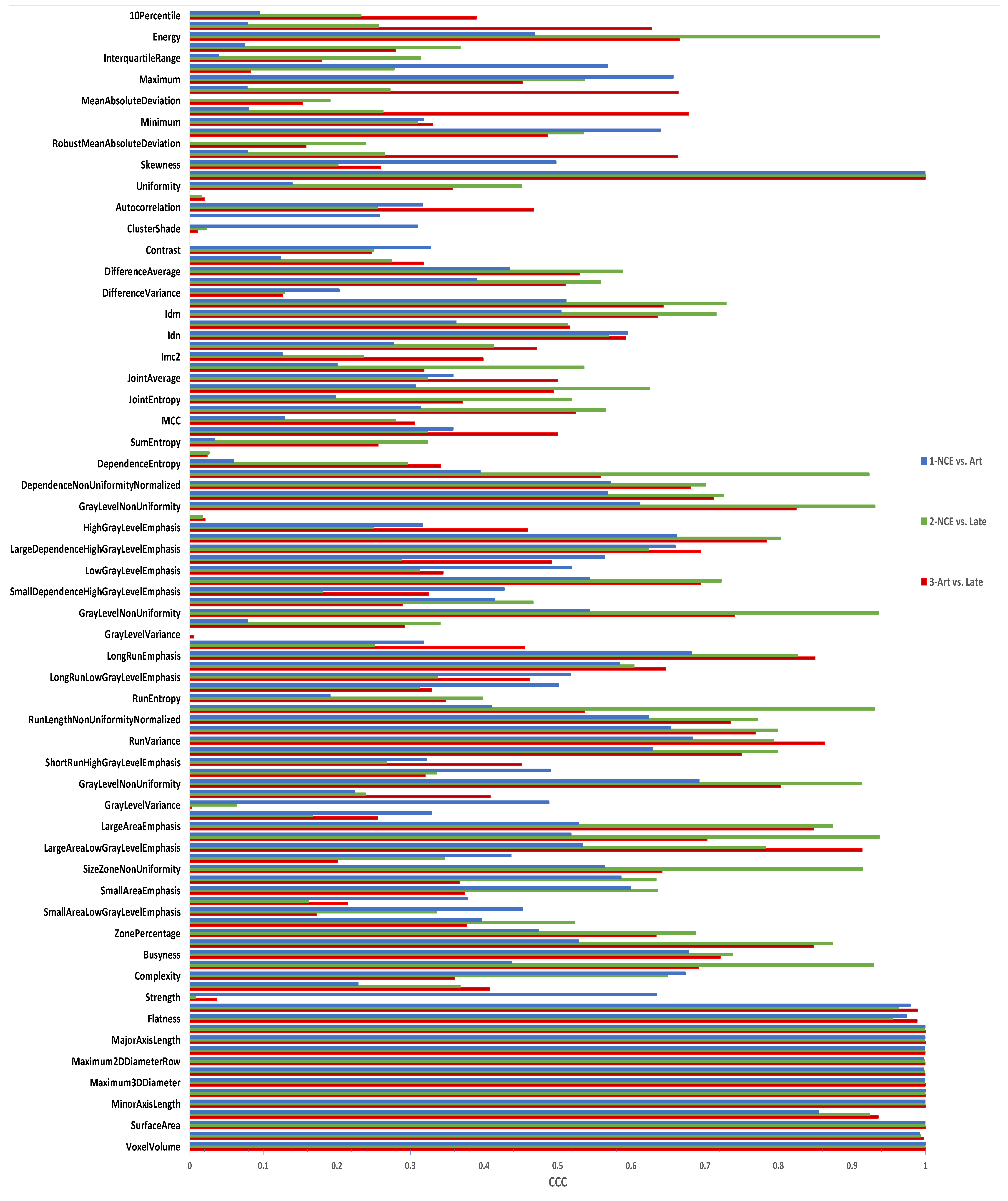 Applsci 12 12599 g002