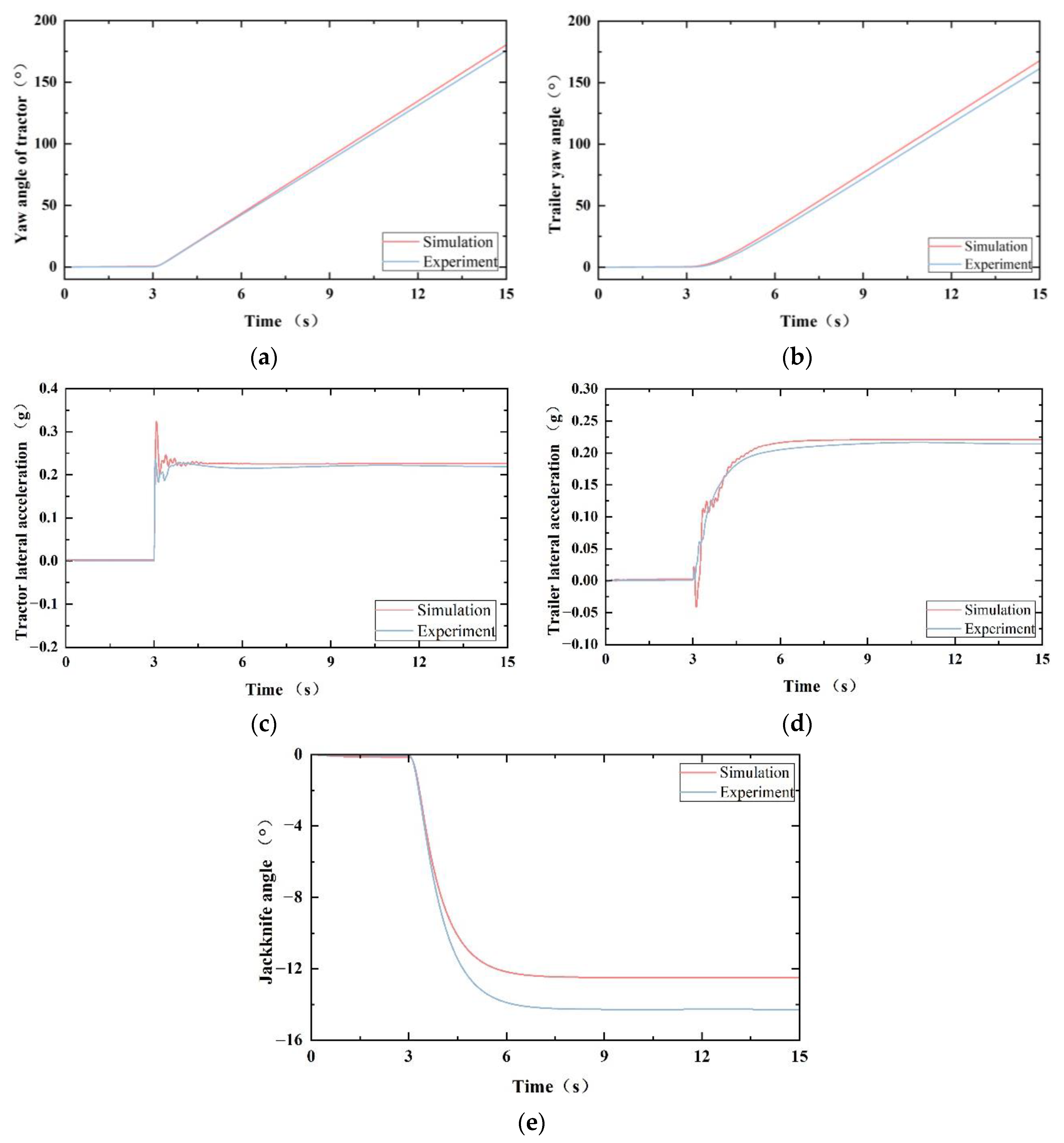 Applsci 12 12605 g006