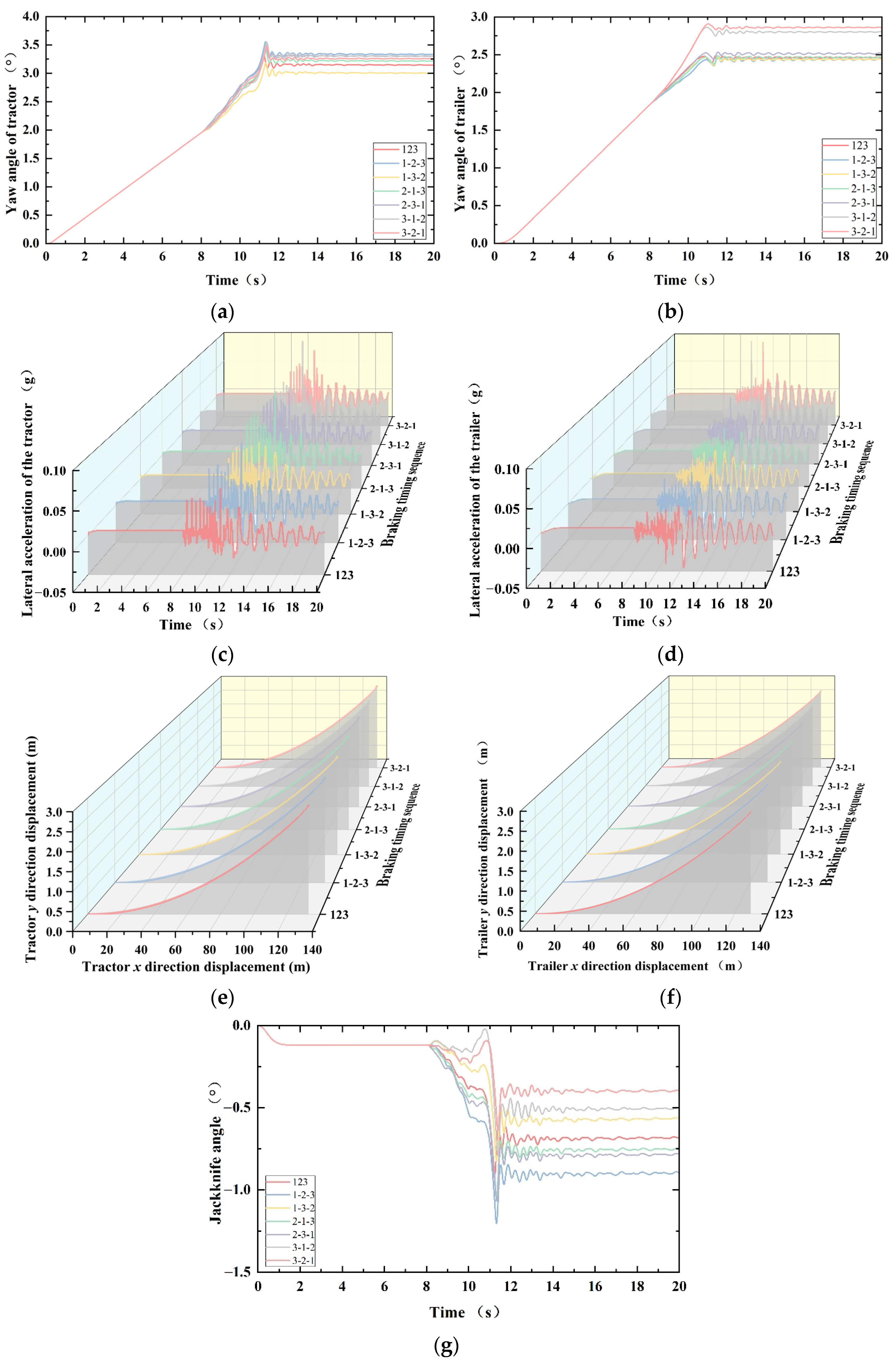 Applsci 12 12605 g007