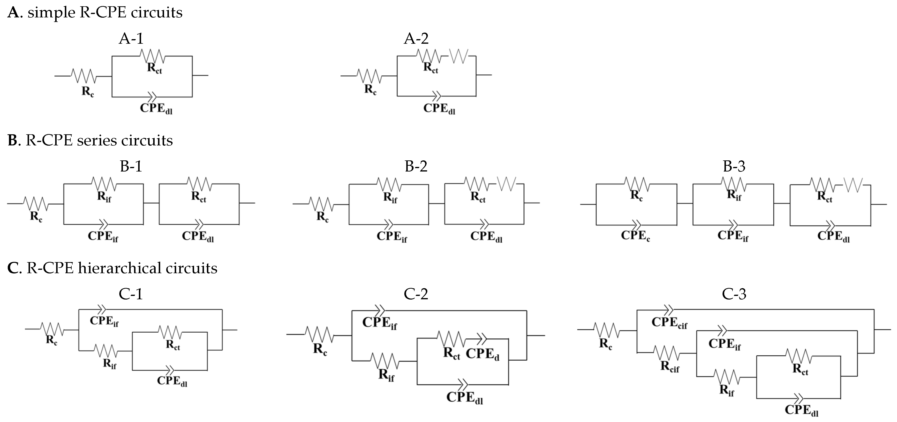 Applsci 12 12611 g002