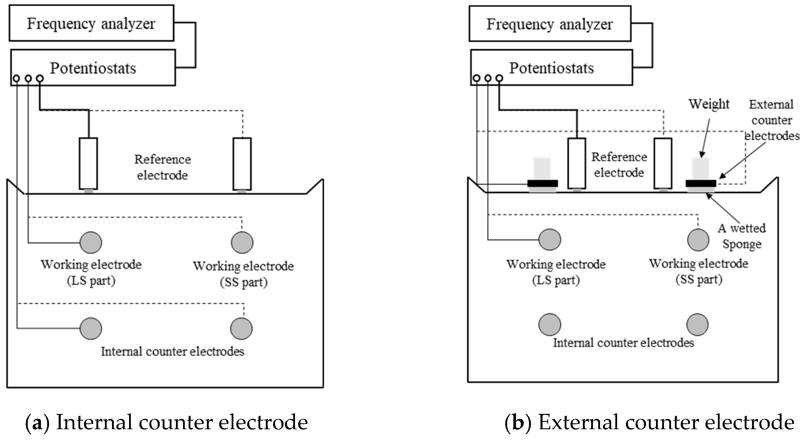 Applsci 12 12611 g004