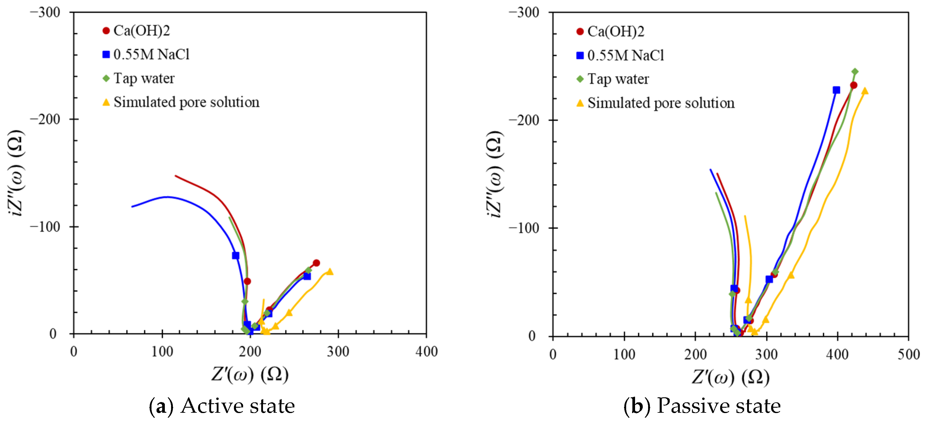 Applsci 12 12611 g006