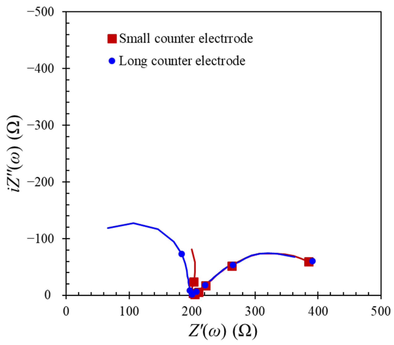 Applsci 12 12611 g008