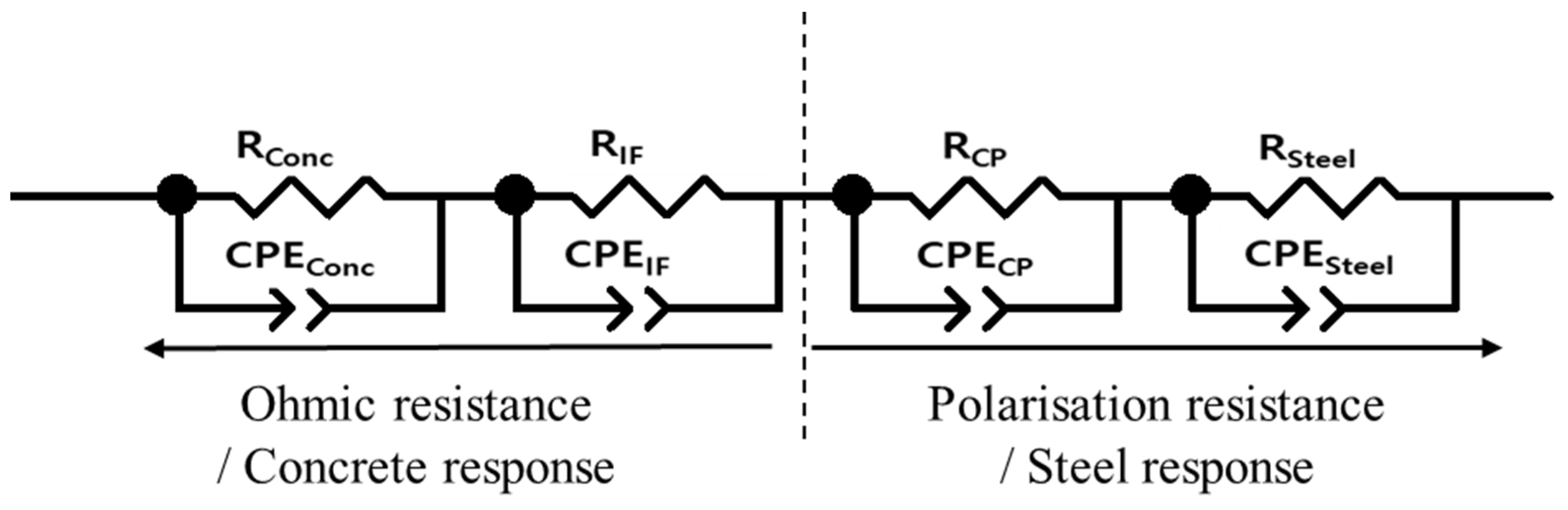 Applsci 12 12611 g010