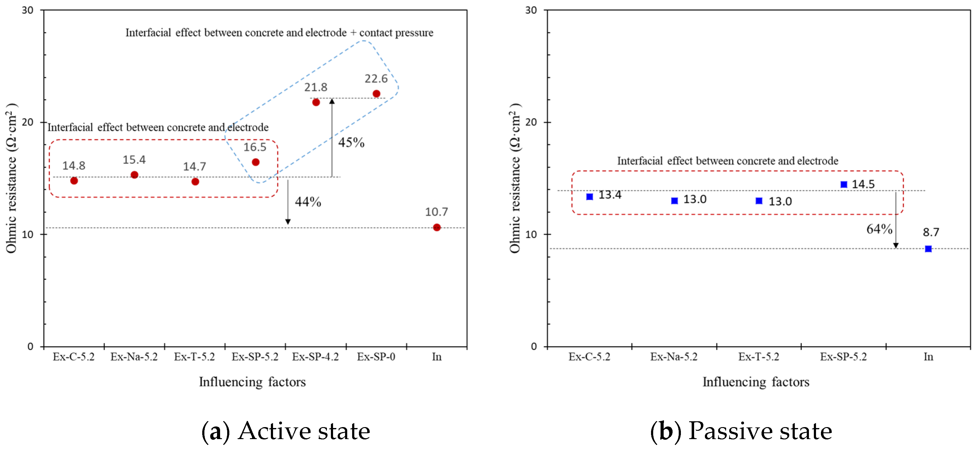 Applsci 12 12611 g011
