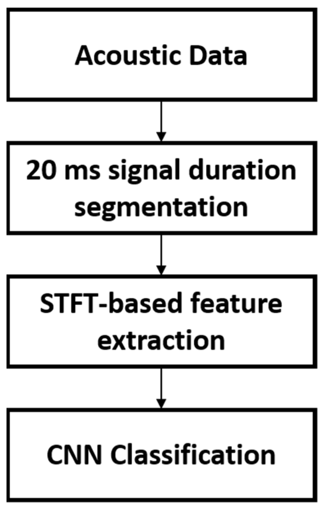 Applsci 12 12612 g005