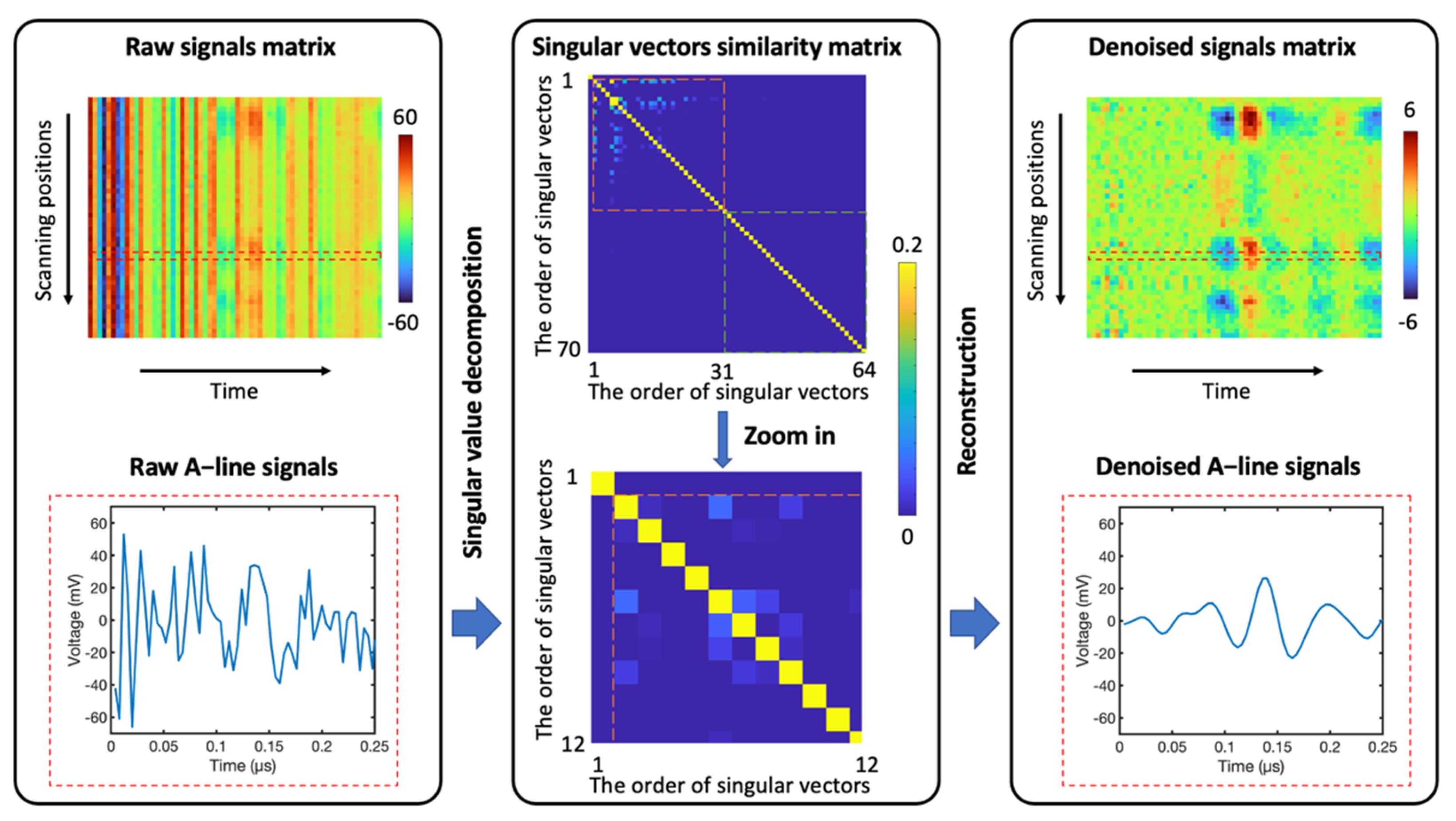 Applsci 12 12619 g002