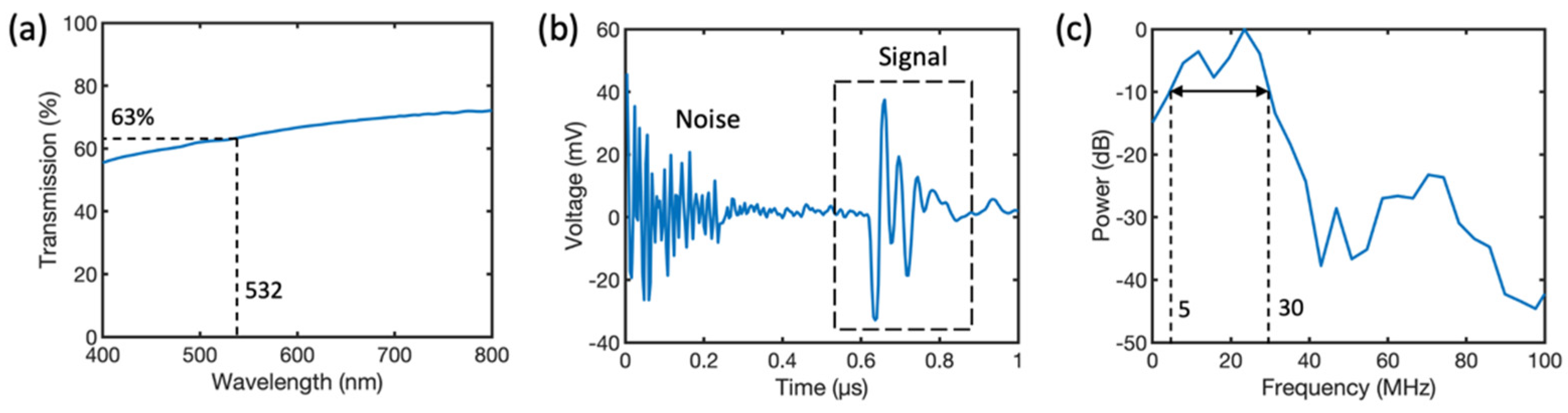 Applsci 12 12619 g003