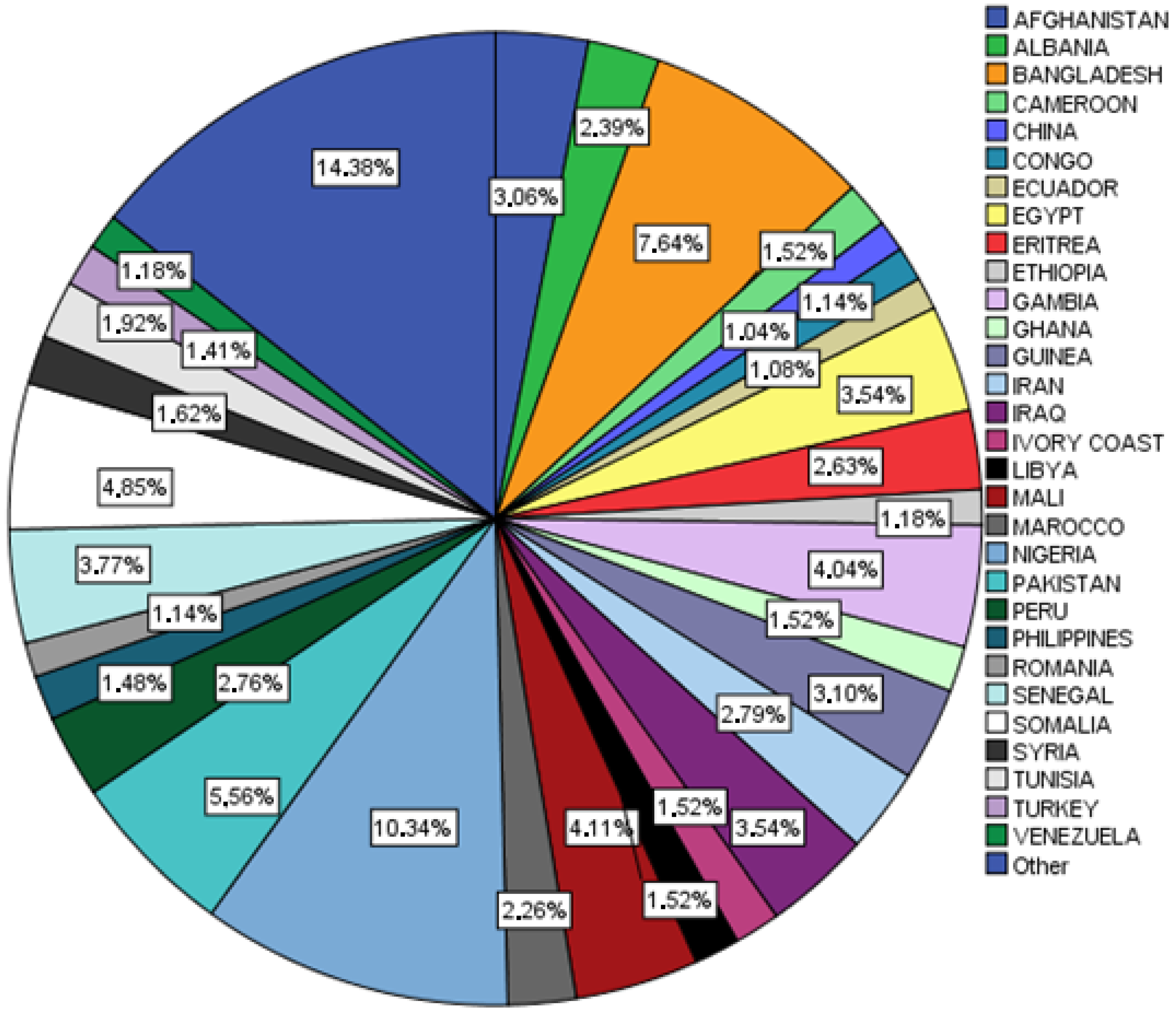 Applsci 12 12621 g001
