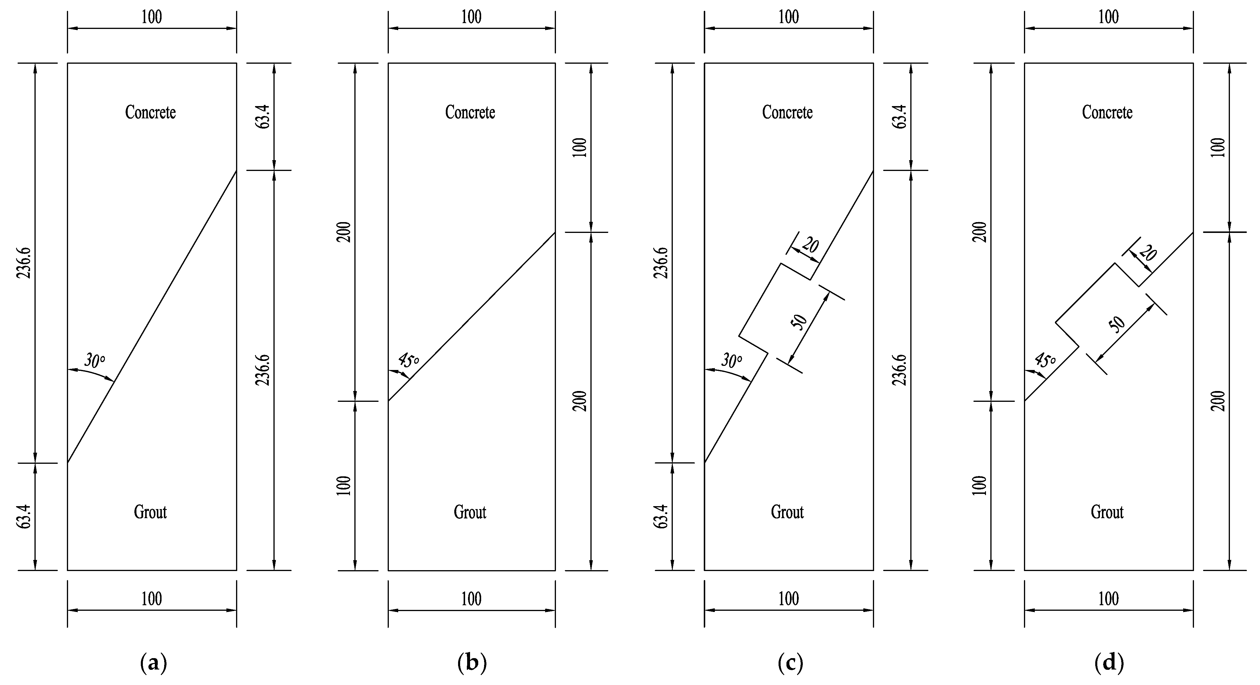 Applsci 12 12623 g002