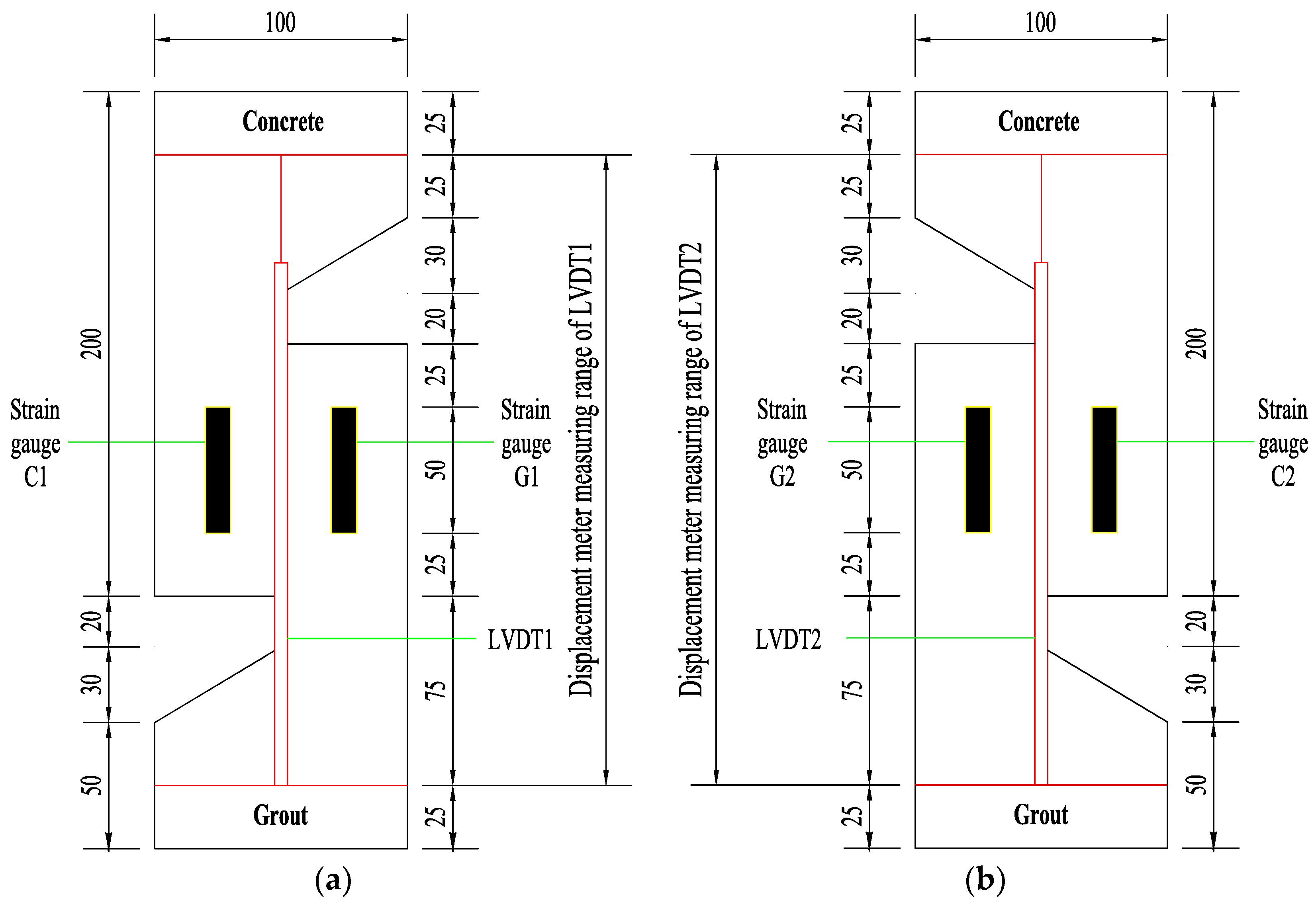 Applsci 12 12623 g003