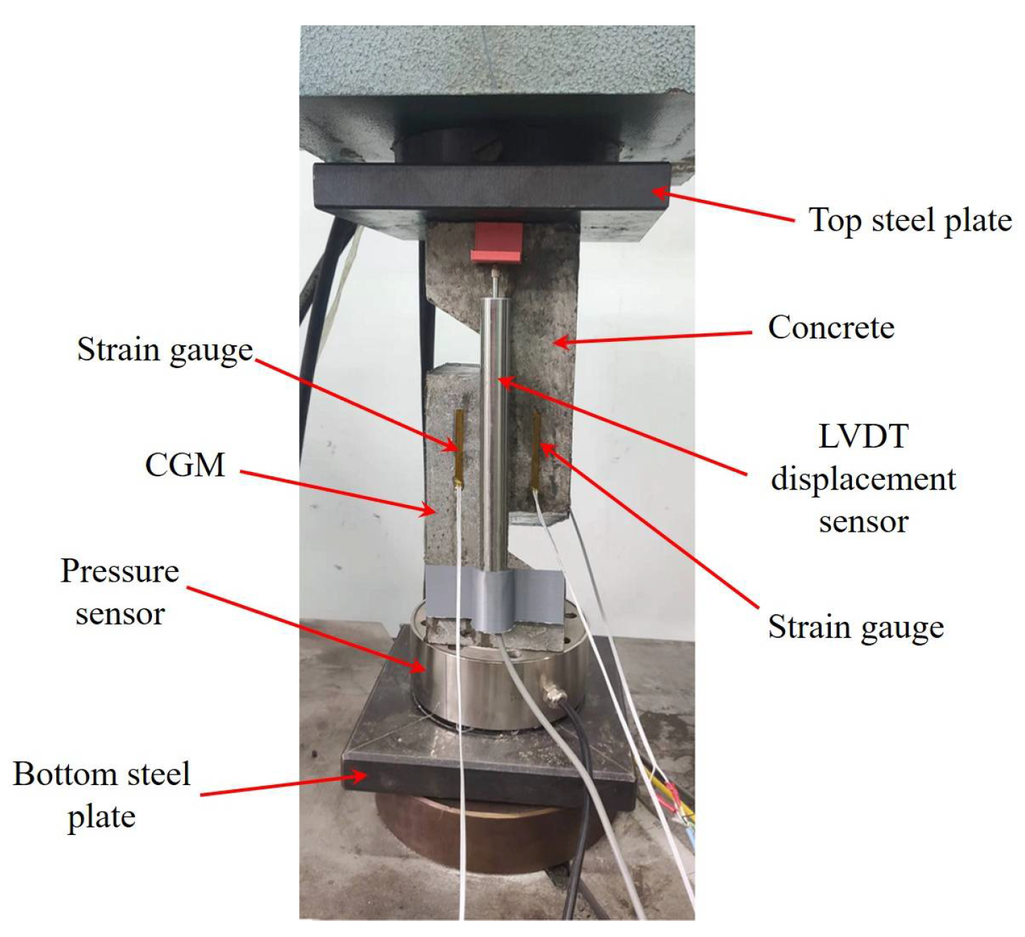 Applsci 12 12623 g004