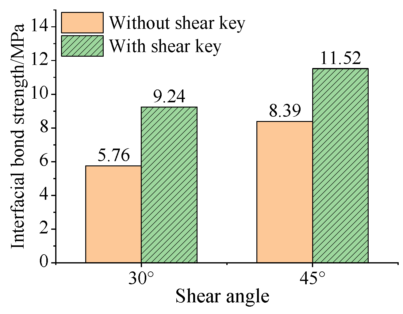 Applsci 12 12623 g007